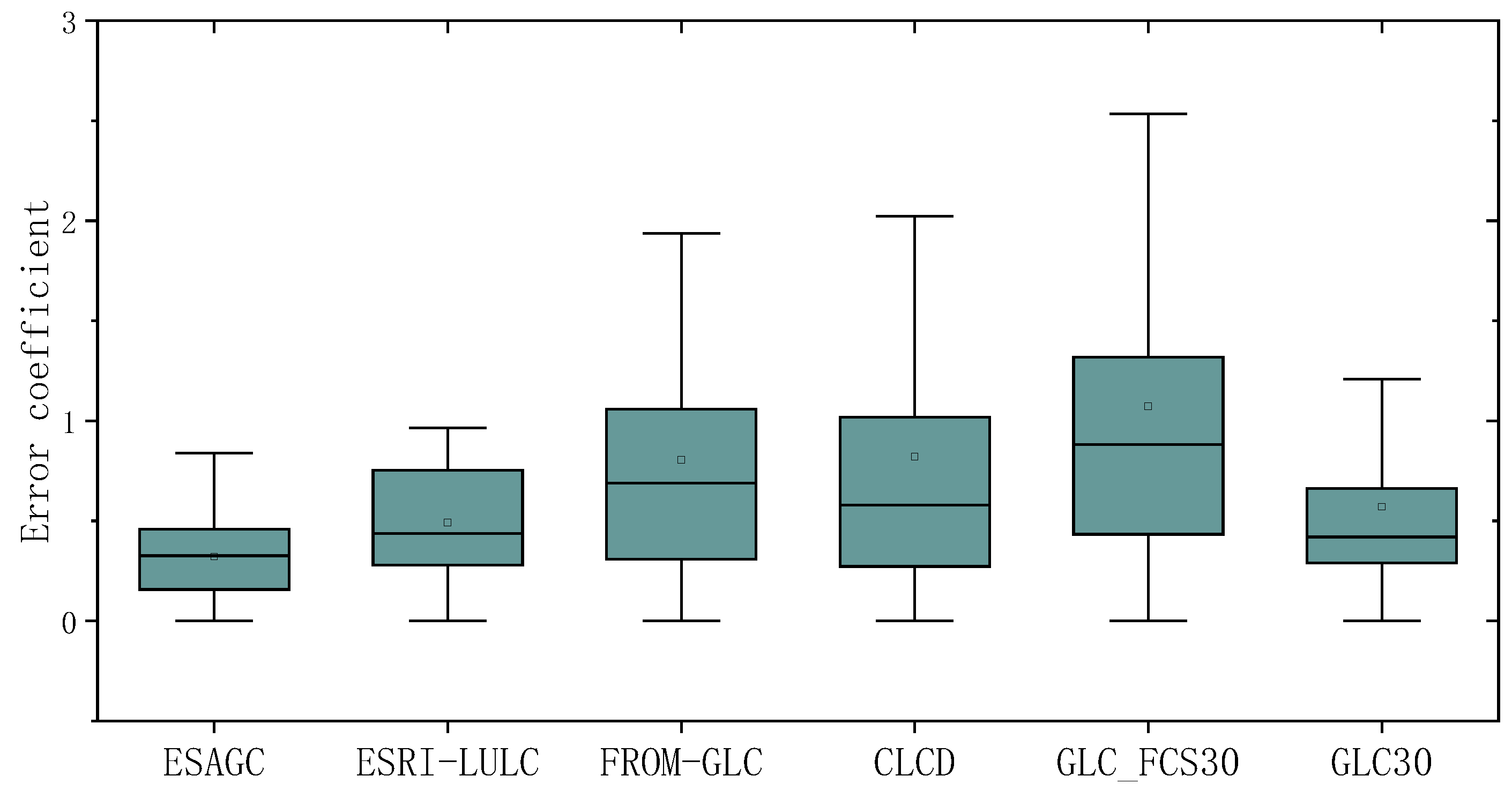 Remotesensing 15 01291 g006 Remotesensing 15 01291 g006