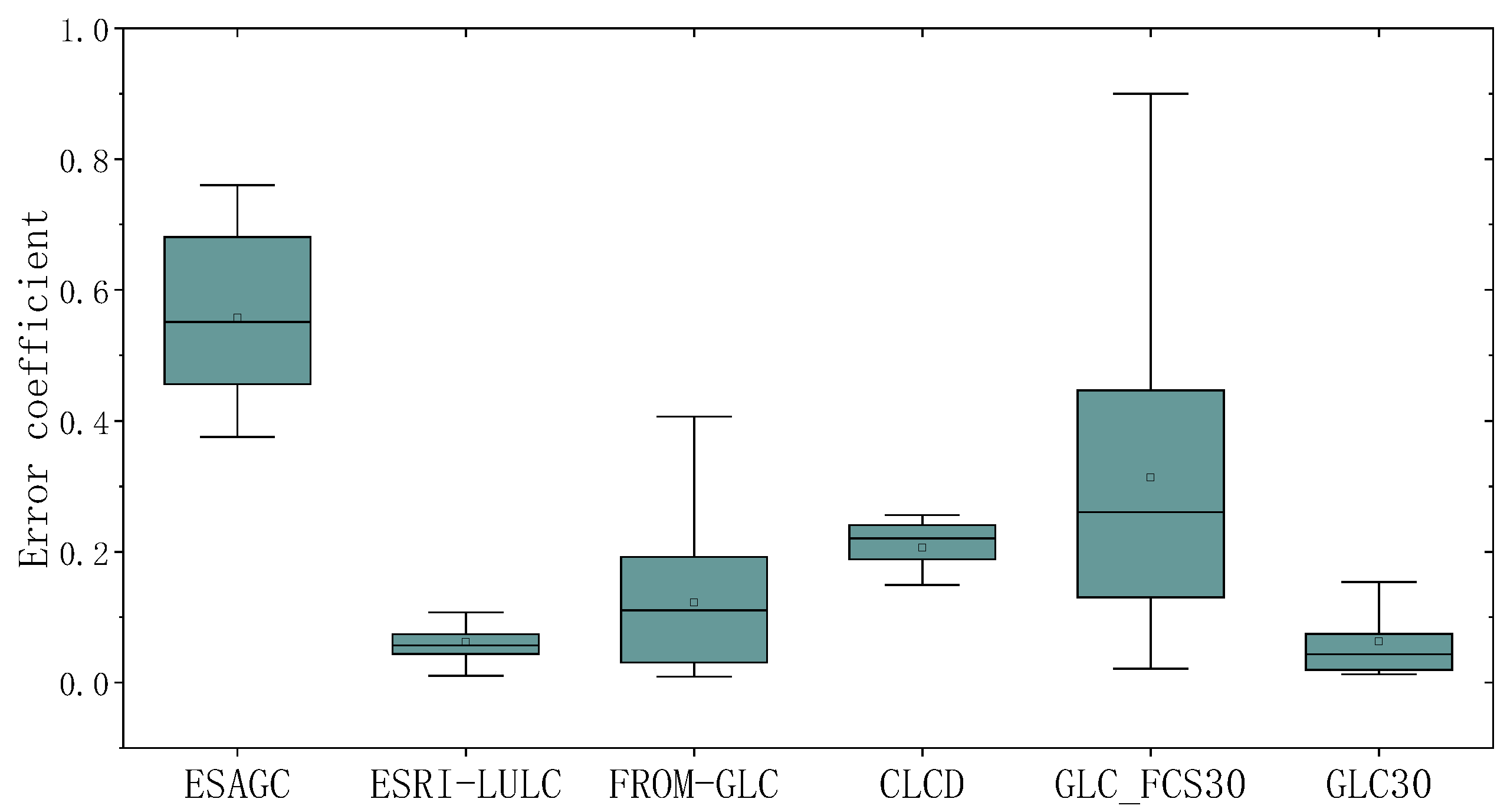 Remotesensing 15 01291 g009 Remotesensing 15 01291 g009
