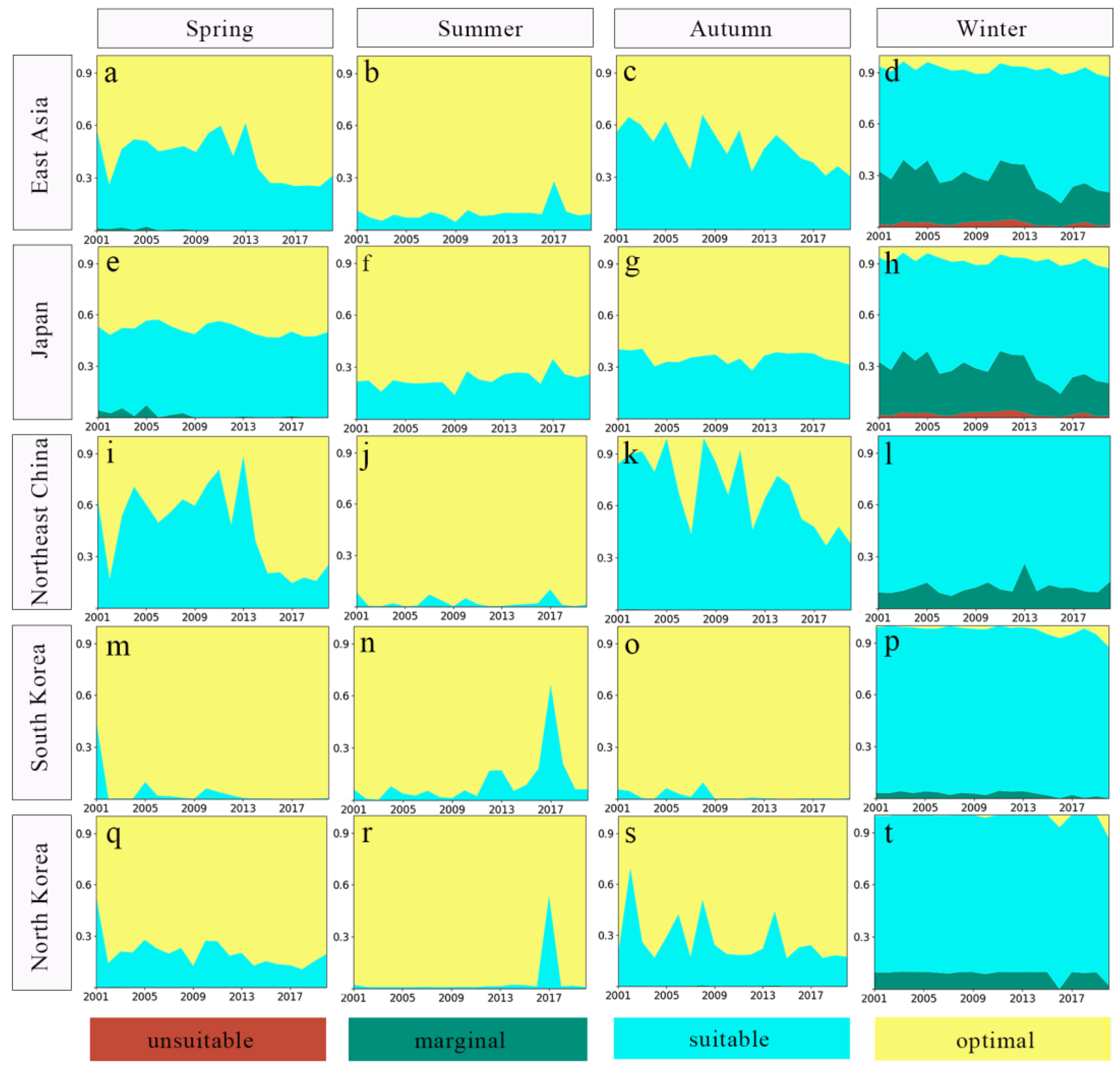 Remotesensing 15 01427 g007