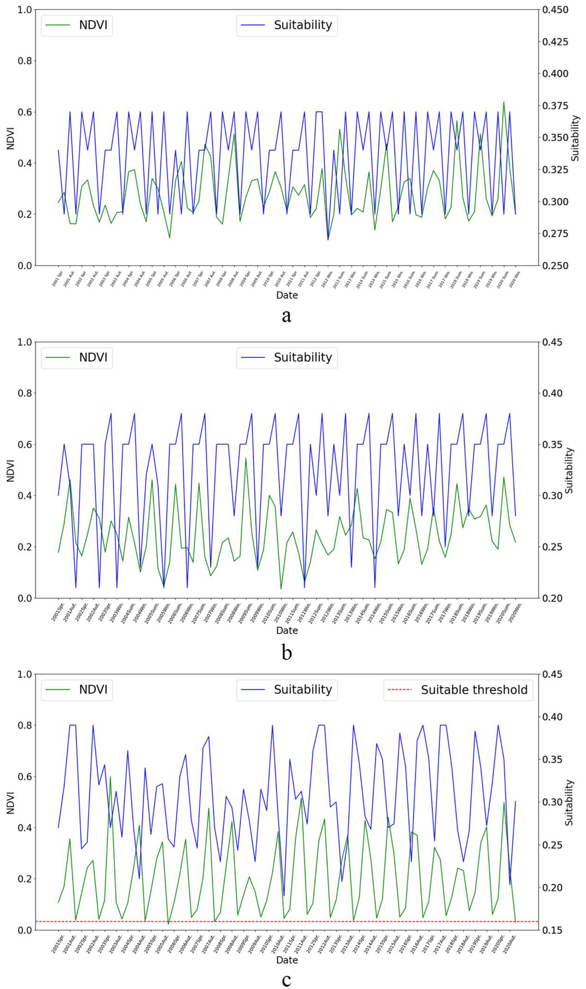 Remotesensing 15 01427 g009