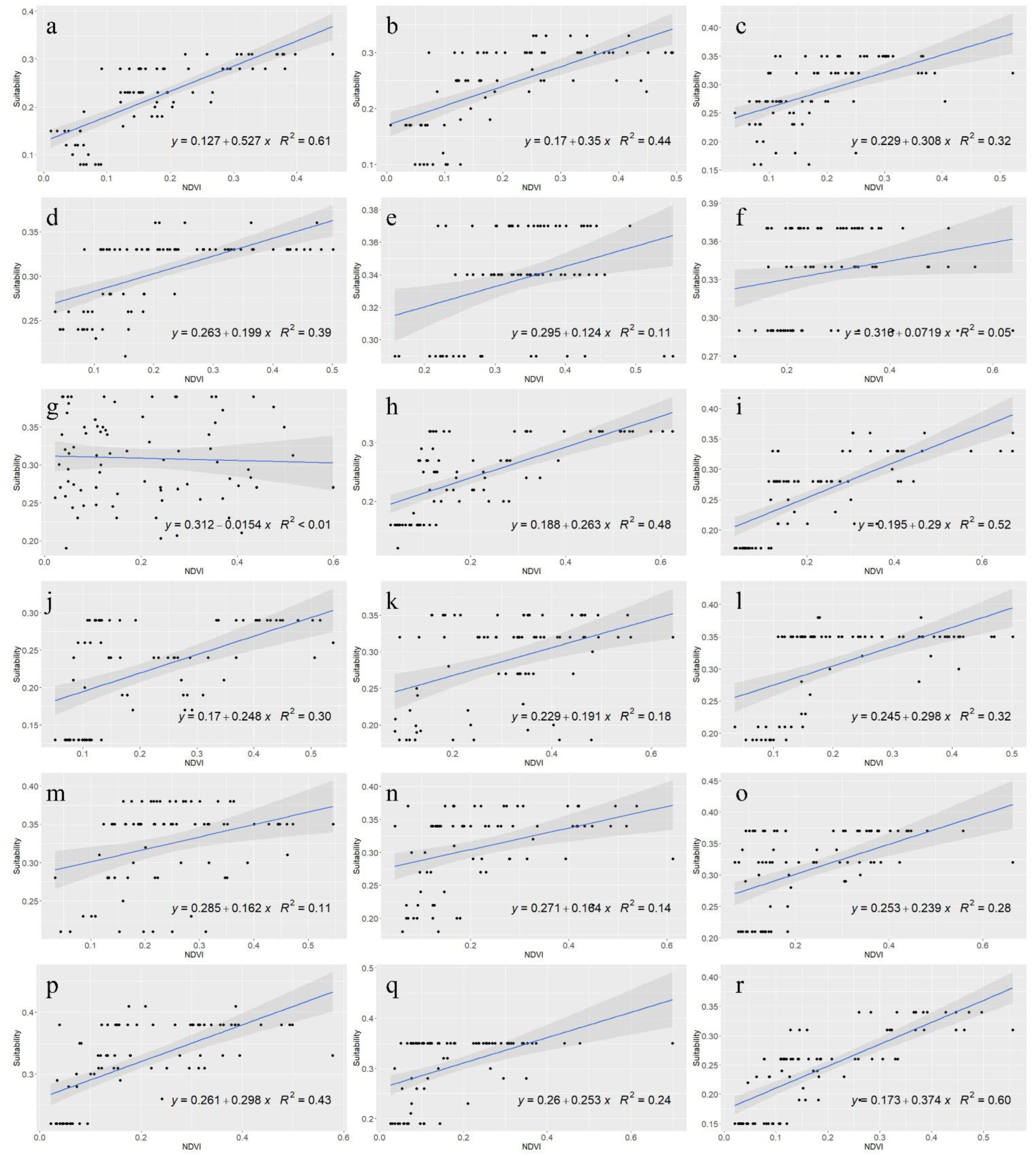 Remotesensing 15 01427 g010