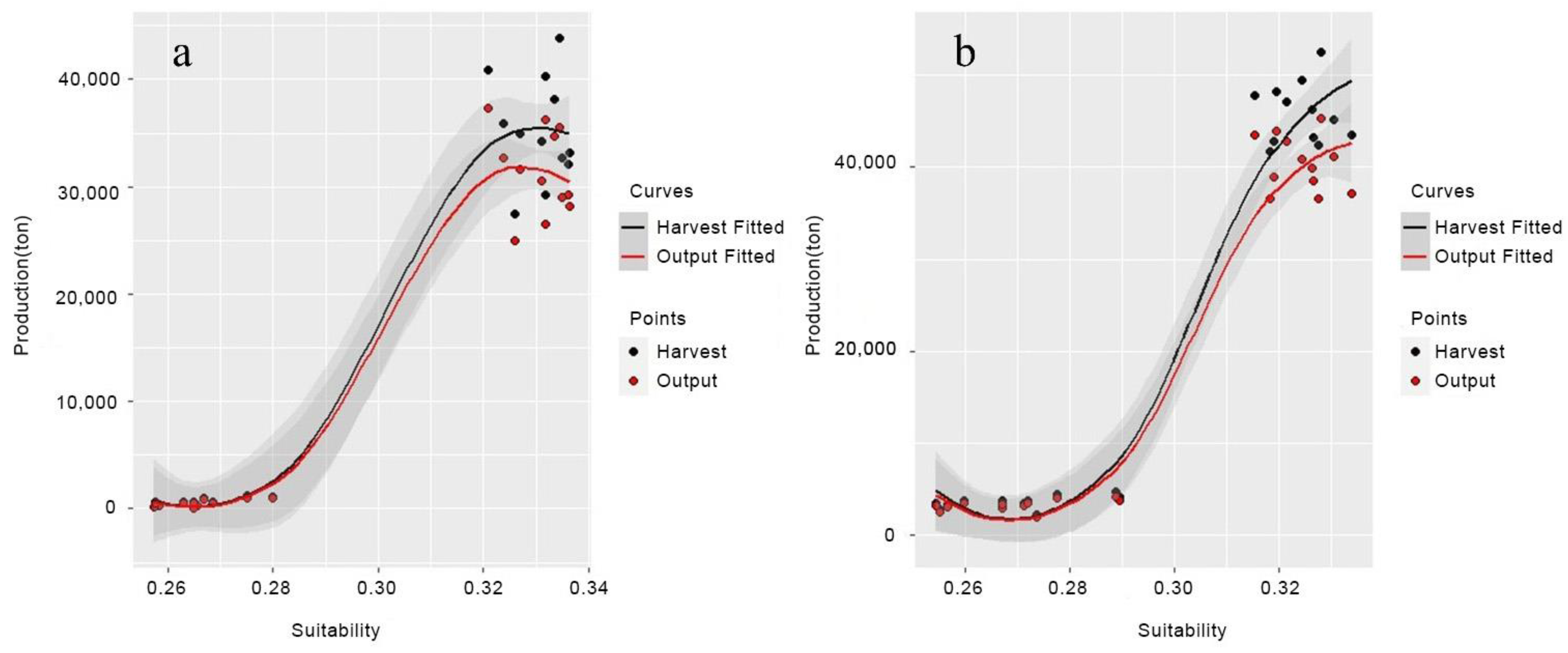 Remotesensing 15 01427 g011
