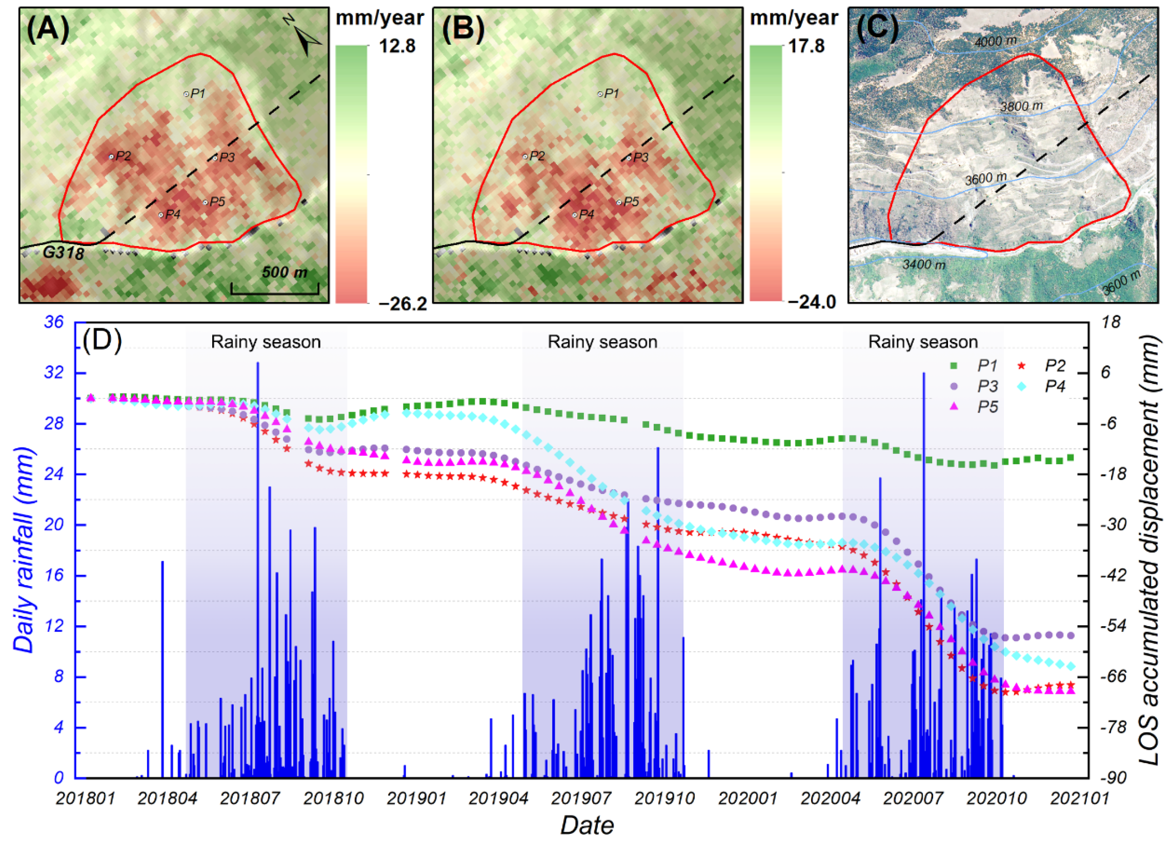 Remotesensing 15 01452 g009