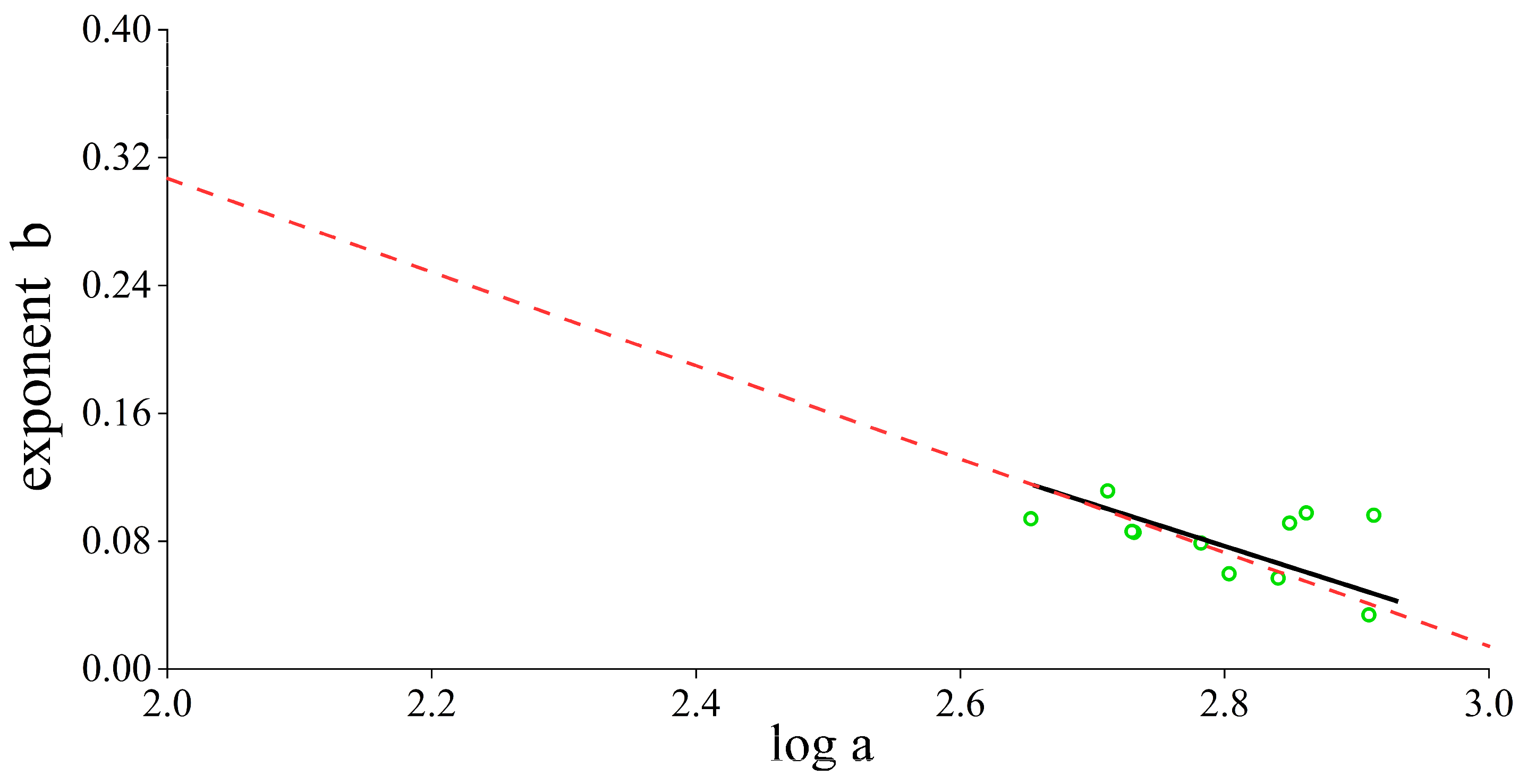 Remotesensing 15 01672 g004 Remotesensing 15 01672 g004