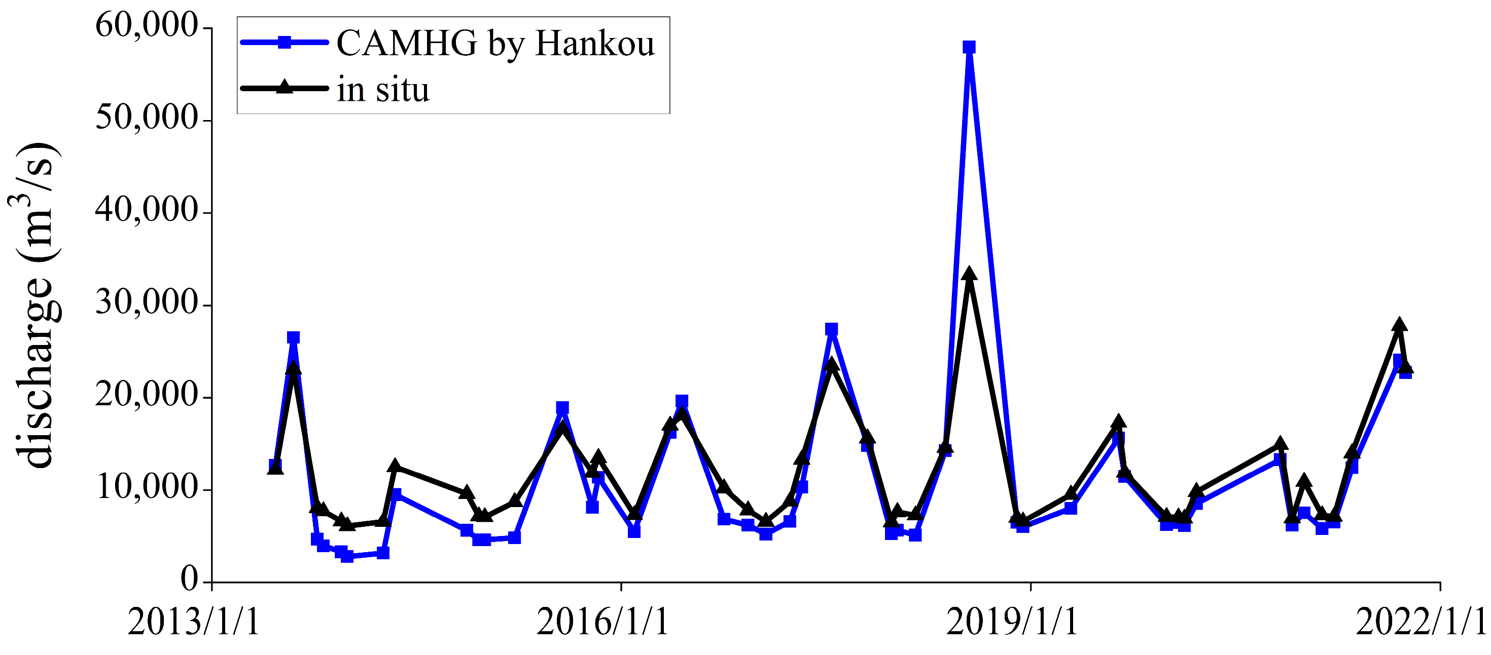 Remotesensing 15 01672 g010 Remotesensing 15 01672 g010