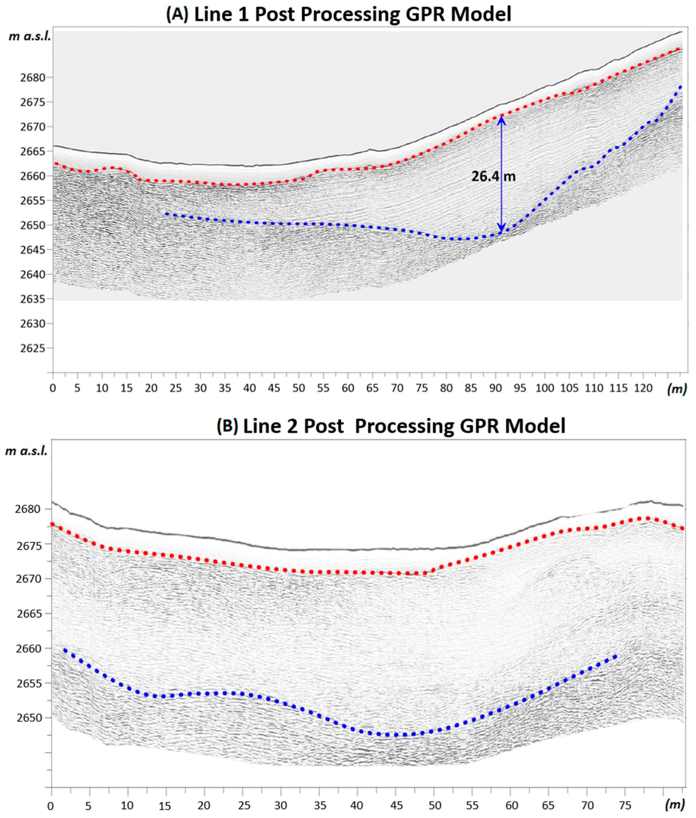 Remotesensing 15 02615 g004