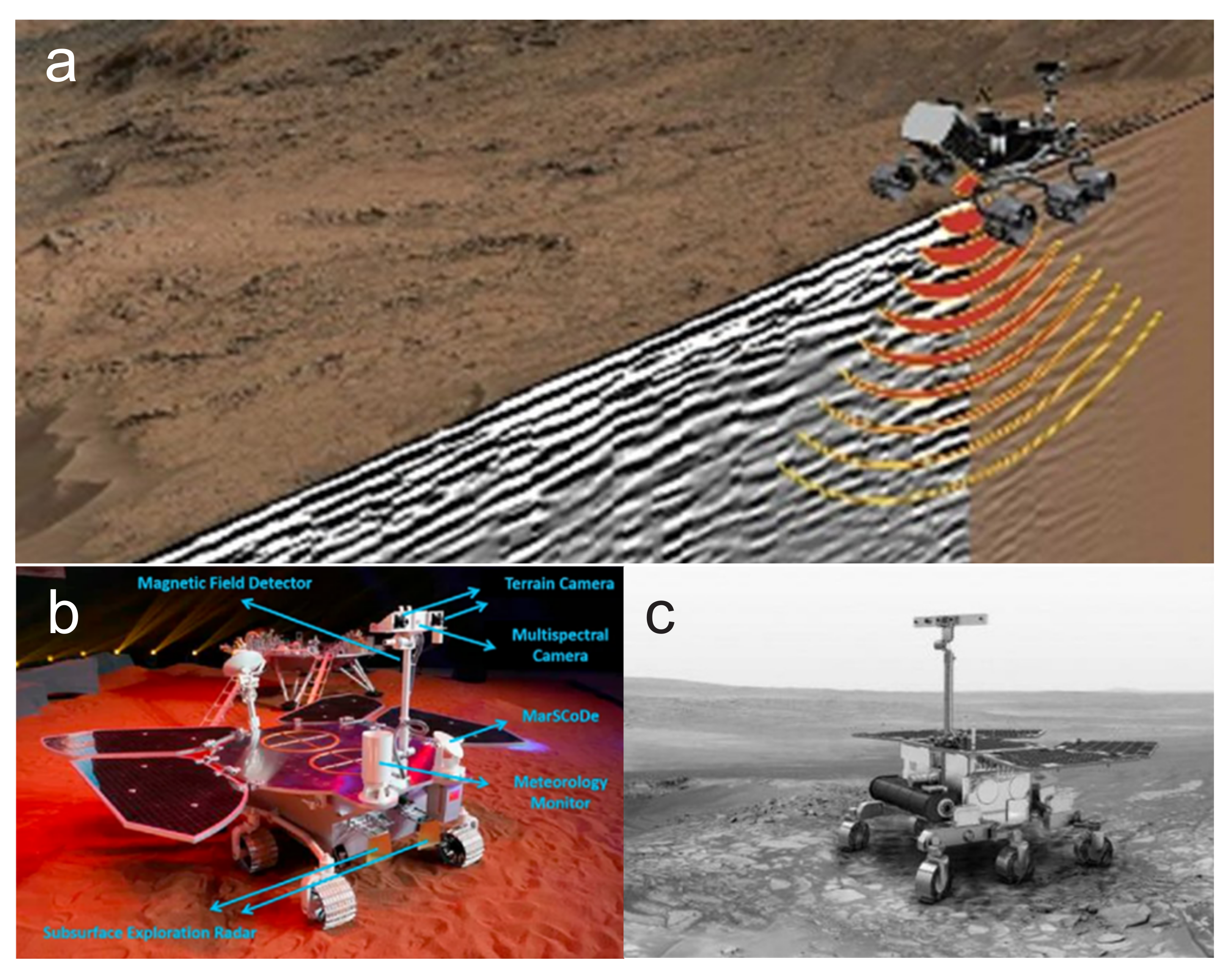 Remotesensing 15 02850 g006