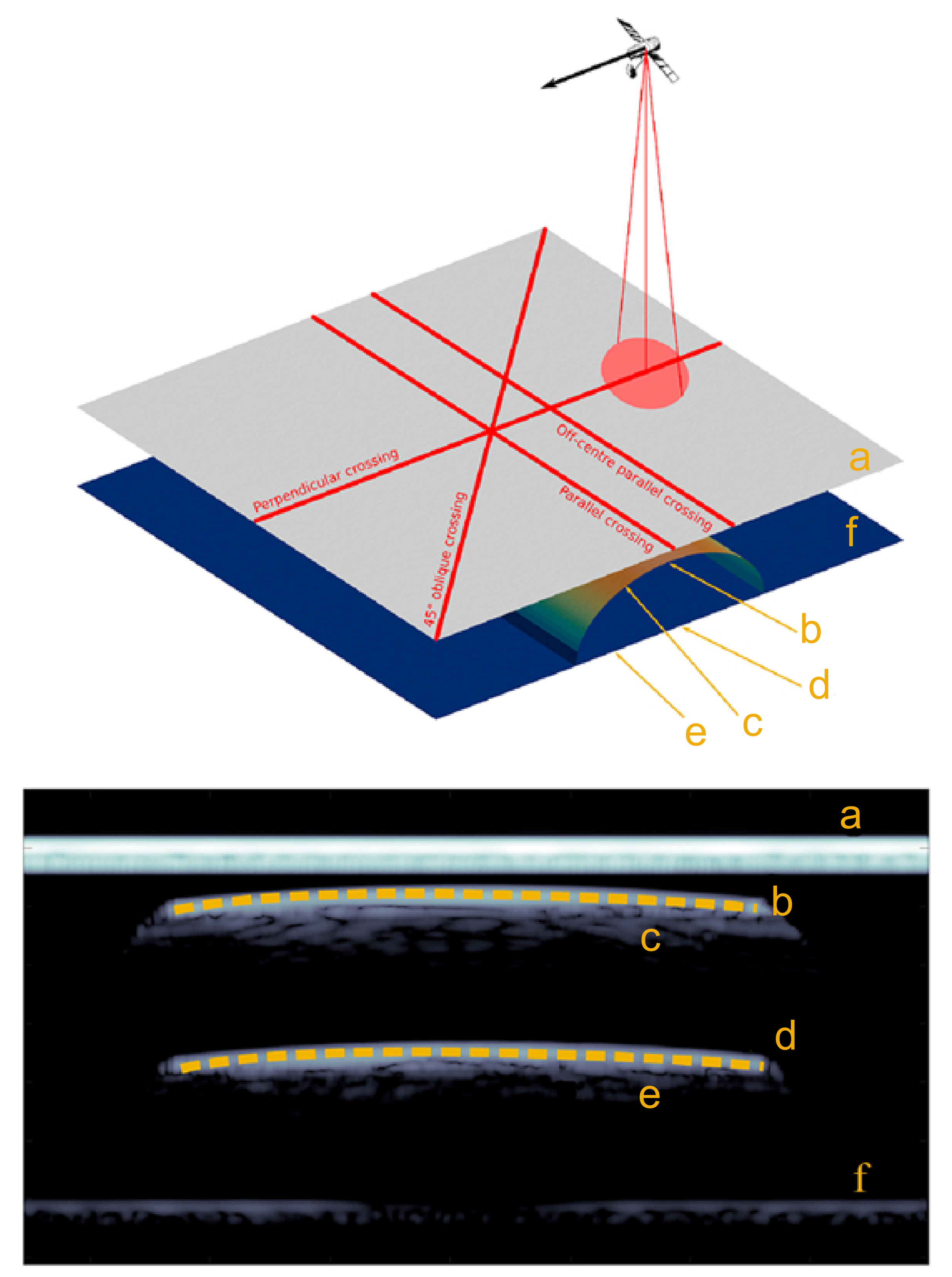 Remotesensing 15 02850 g008