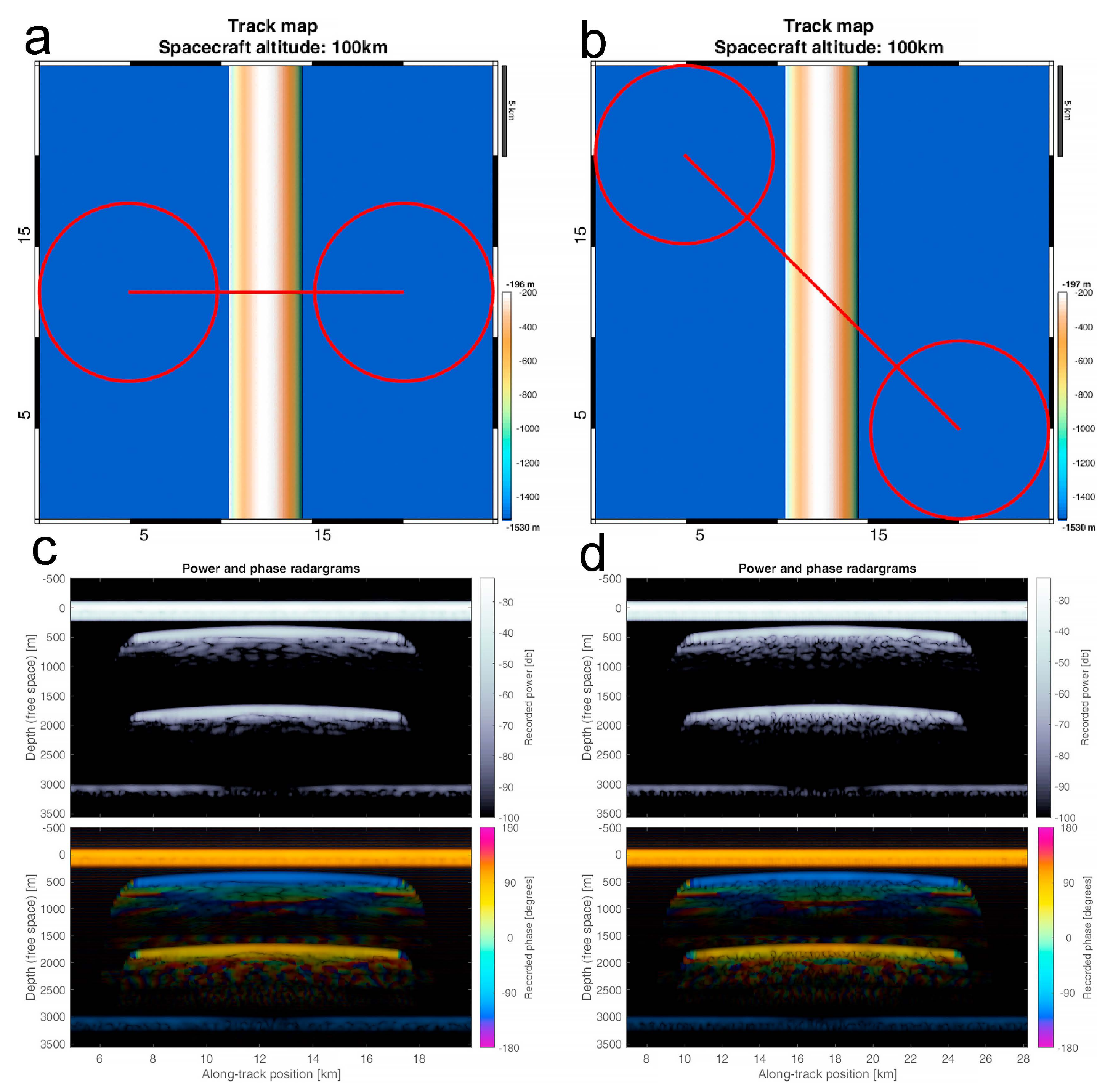 Remotesensing 15 02850 g009