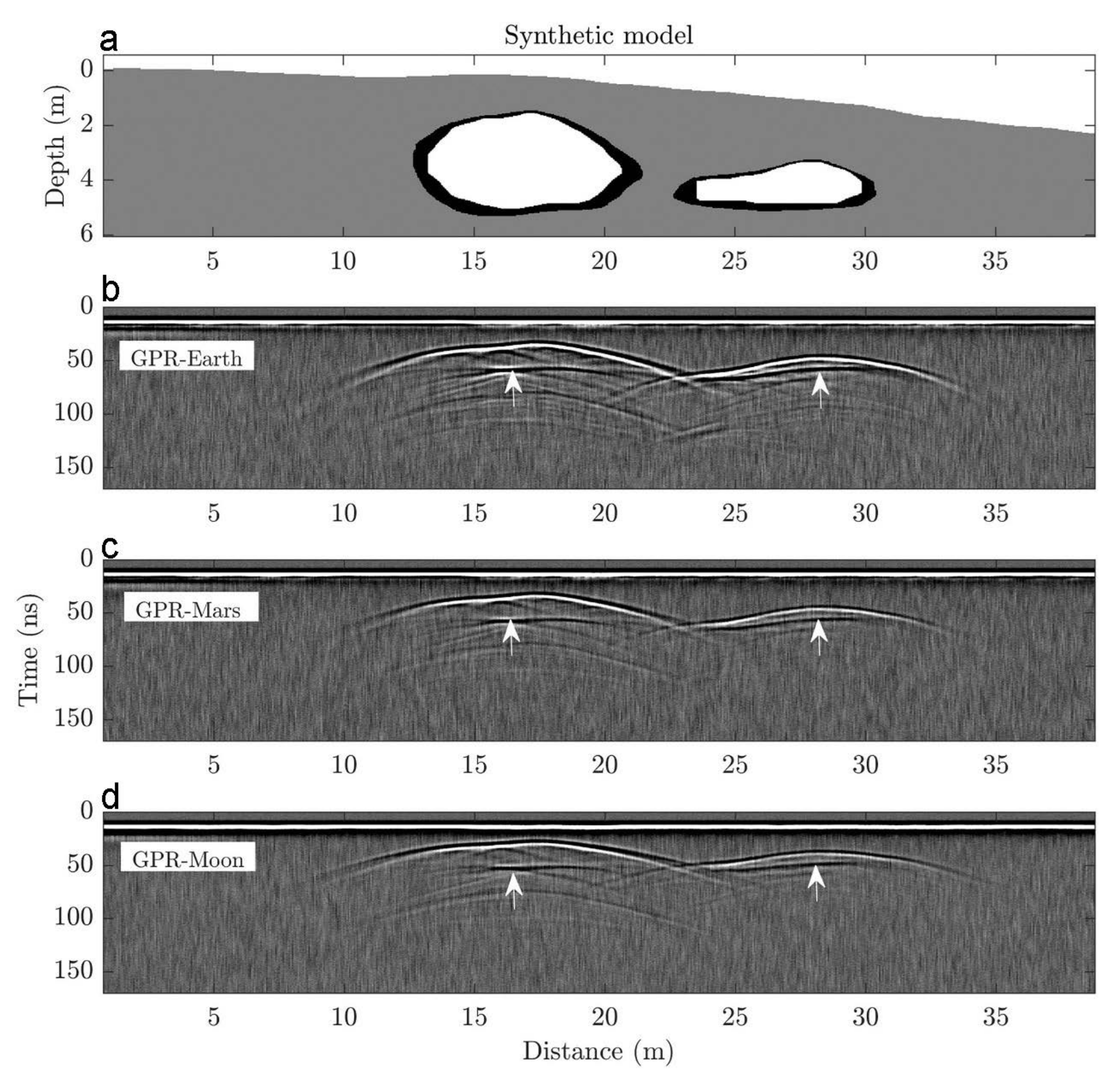Remotesensing 15 02850 g011