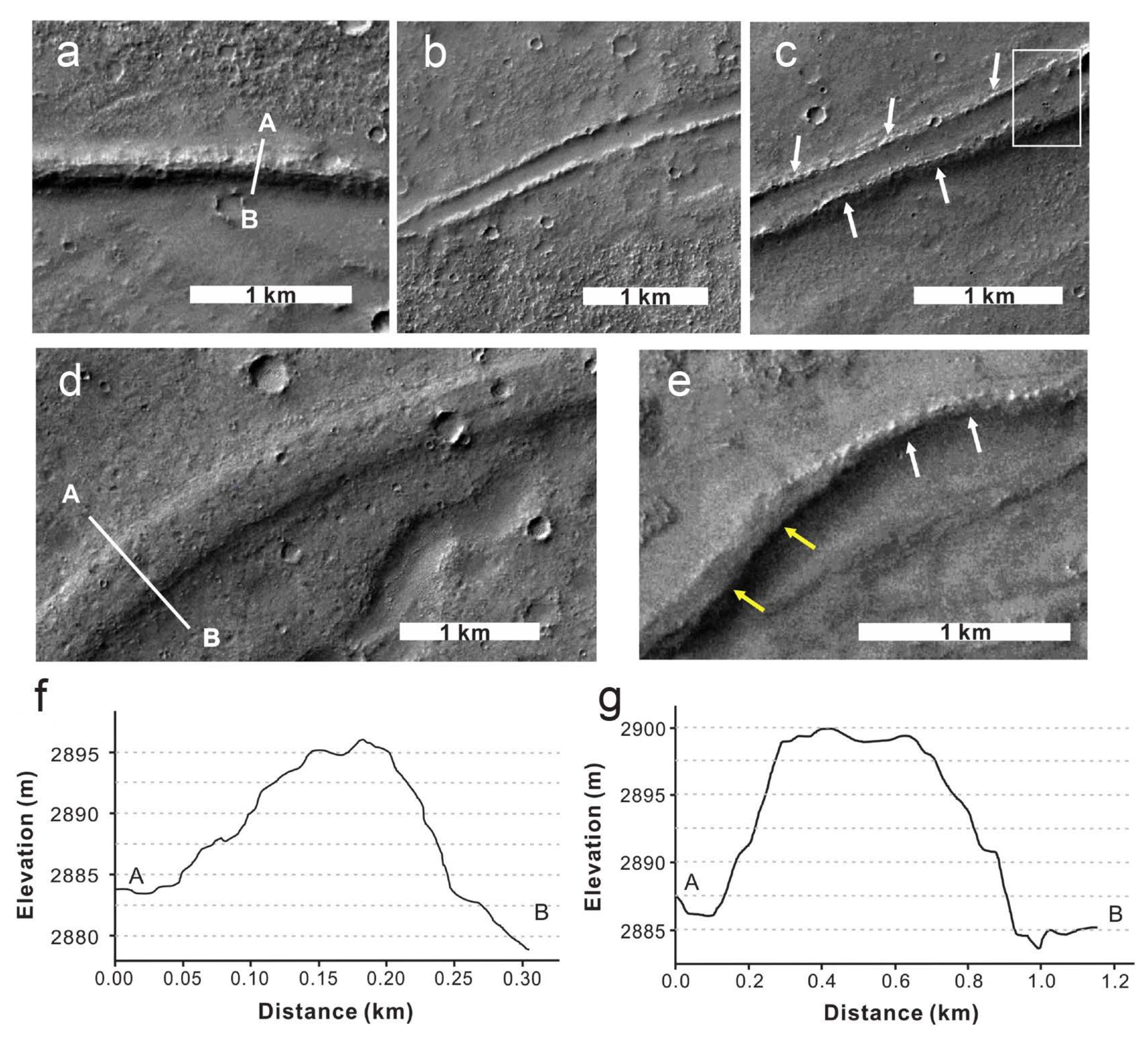 Remotesensing 15 02850 g018
