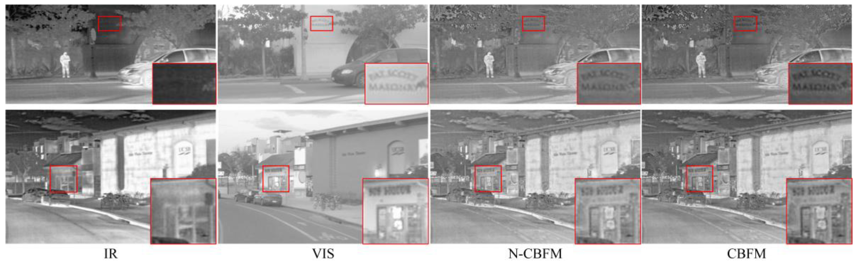 Remotesensing 15 02969 g005 Remotesensing 15 02969 g005