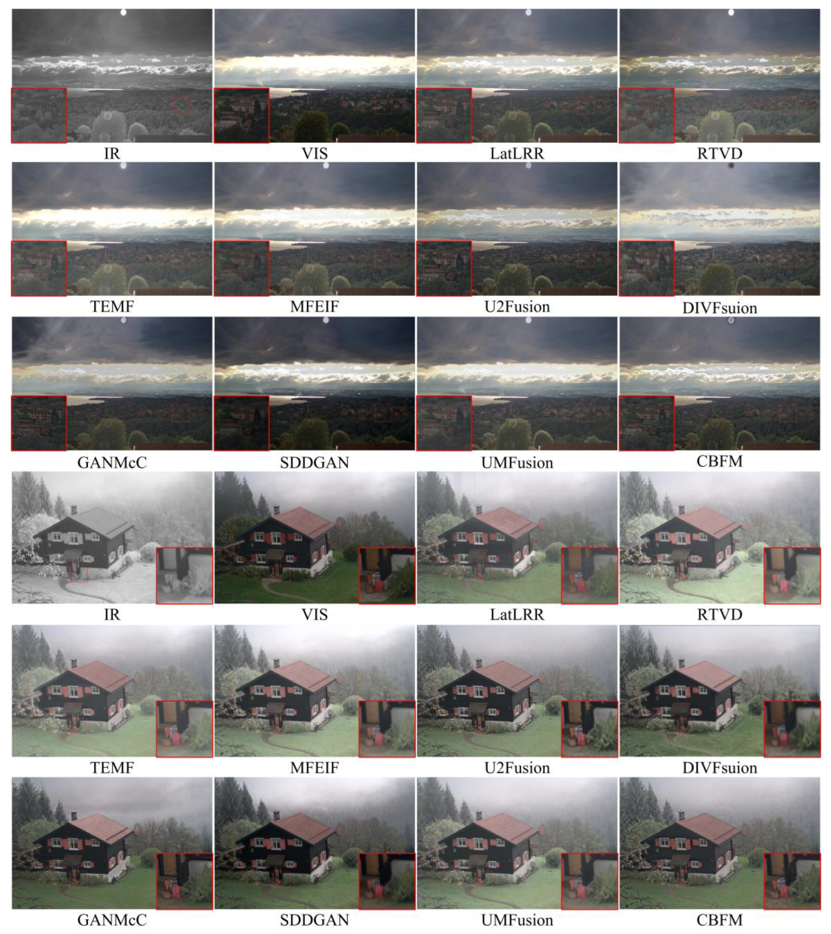 Remotesensing 15 02969 g008 Remotesensing 15 02969 g008