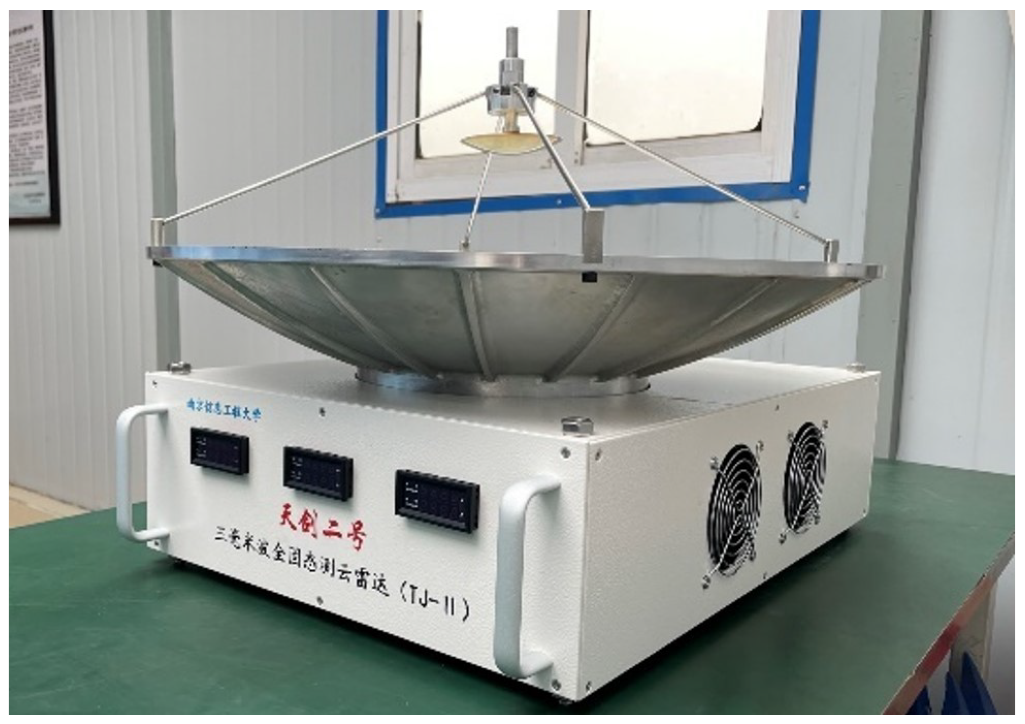 Remotesensing 15 03098 g001