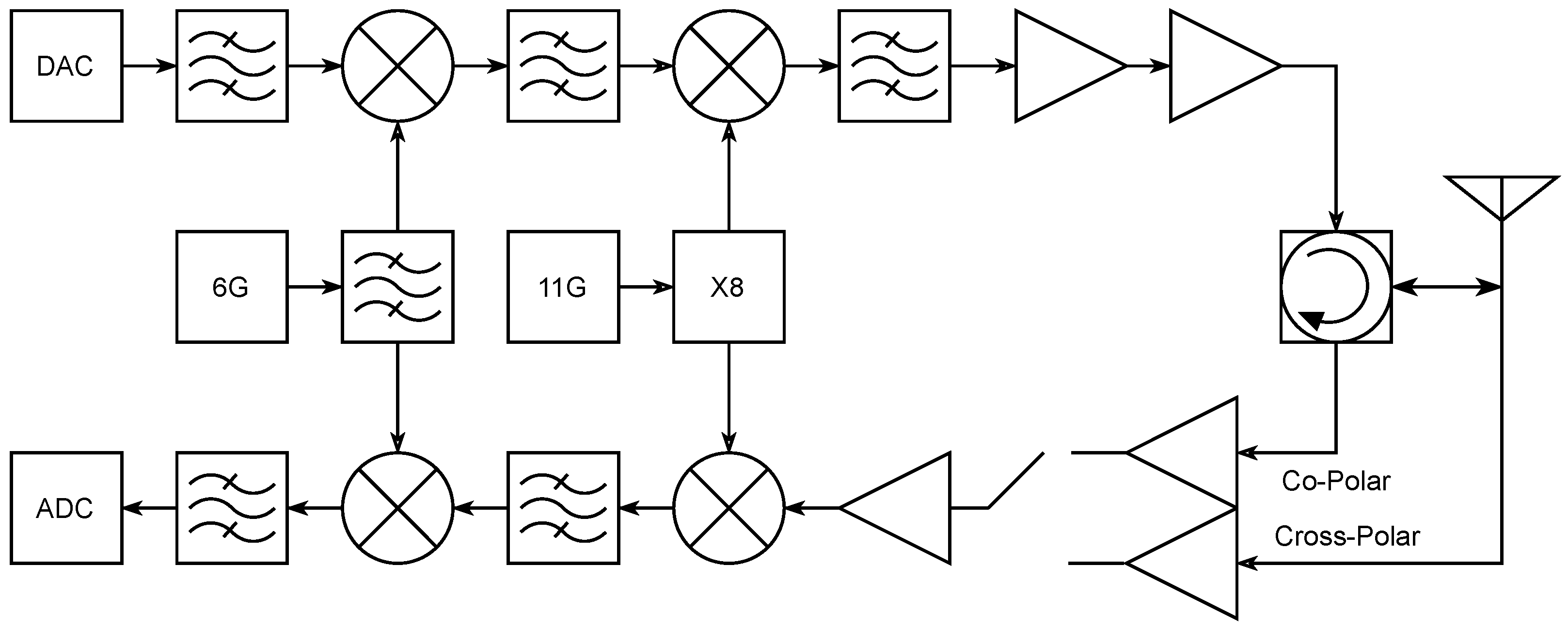 Remotesensing 15 03098 g004