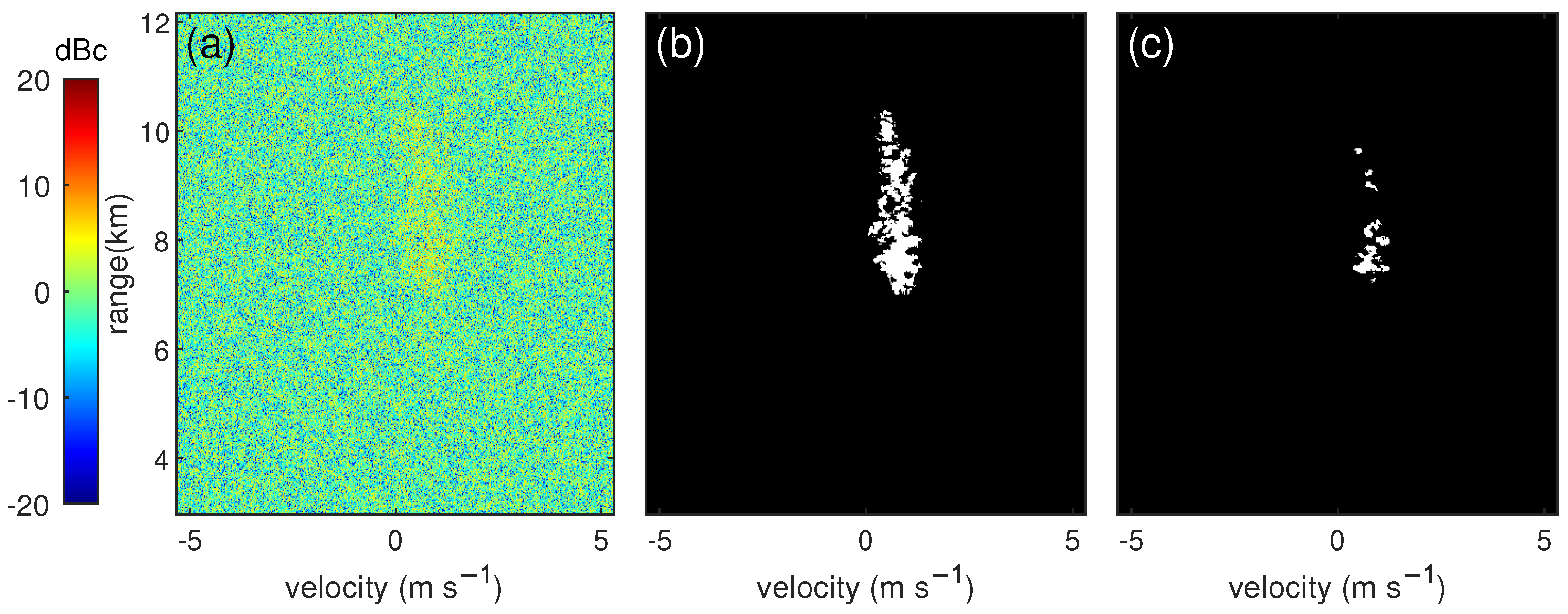 Remotesensing 15 03098 g006