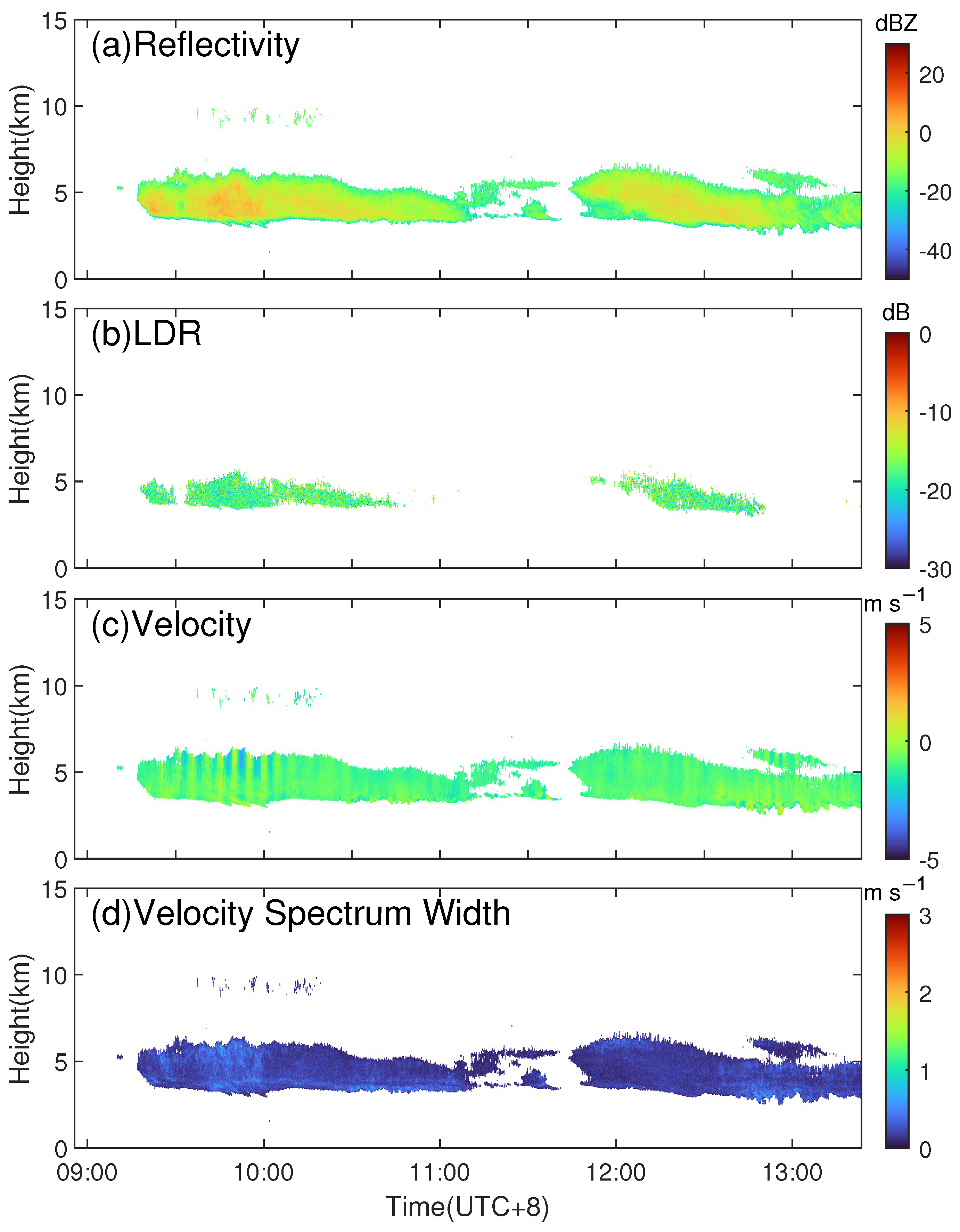 Remotesensing 15 03098 g012