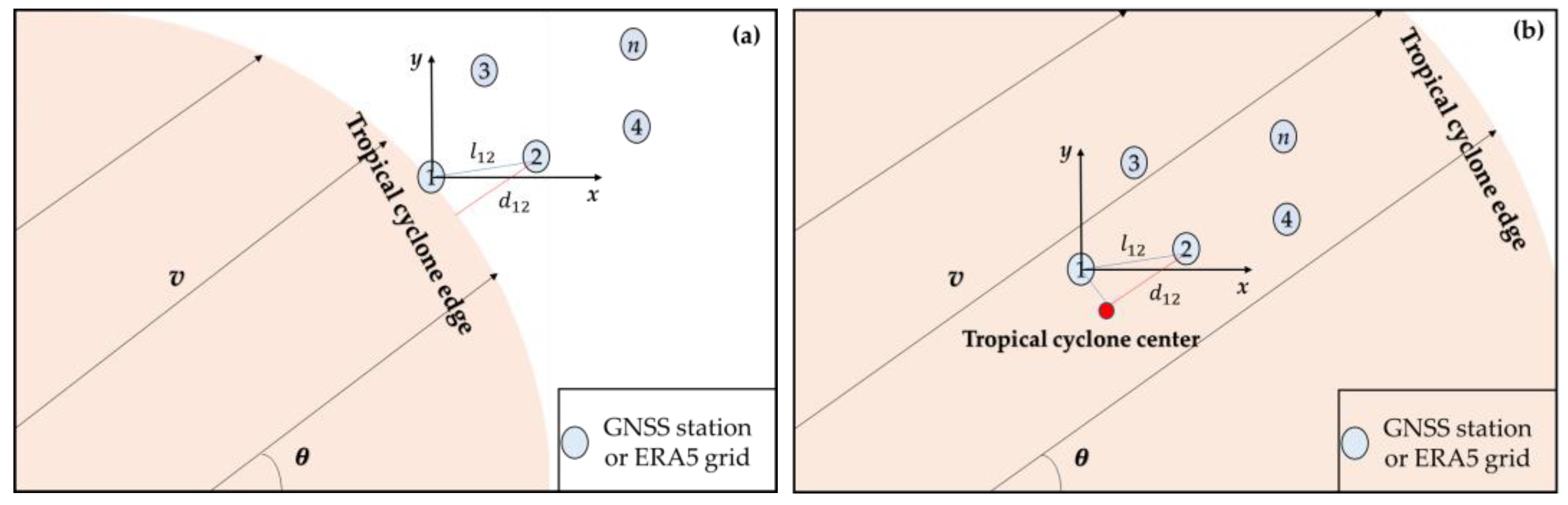 Remotesensing 15 03247 g001