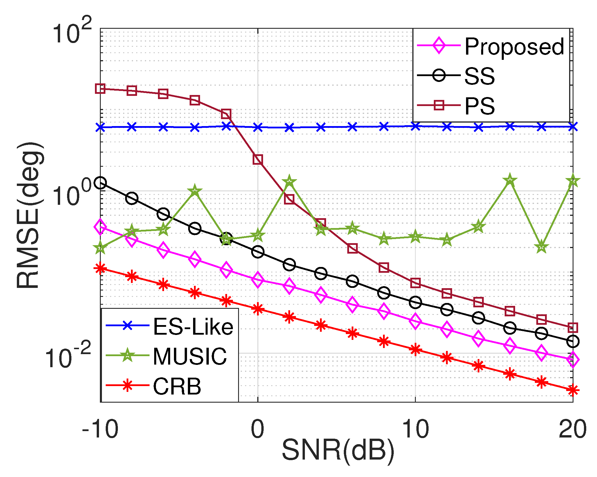 Remotesensing 15 03308 g004