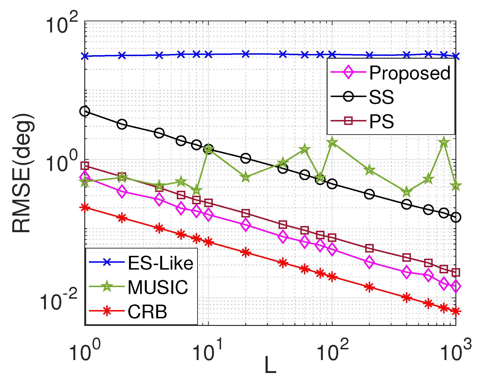 Remotesensing 15 03308 g005