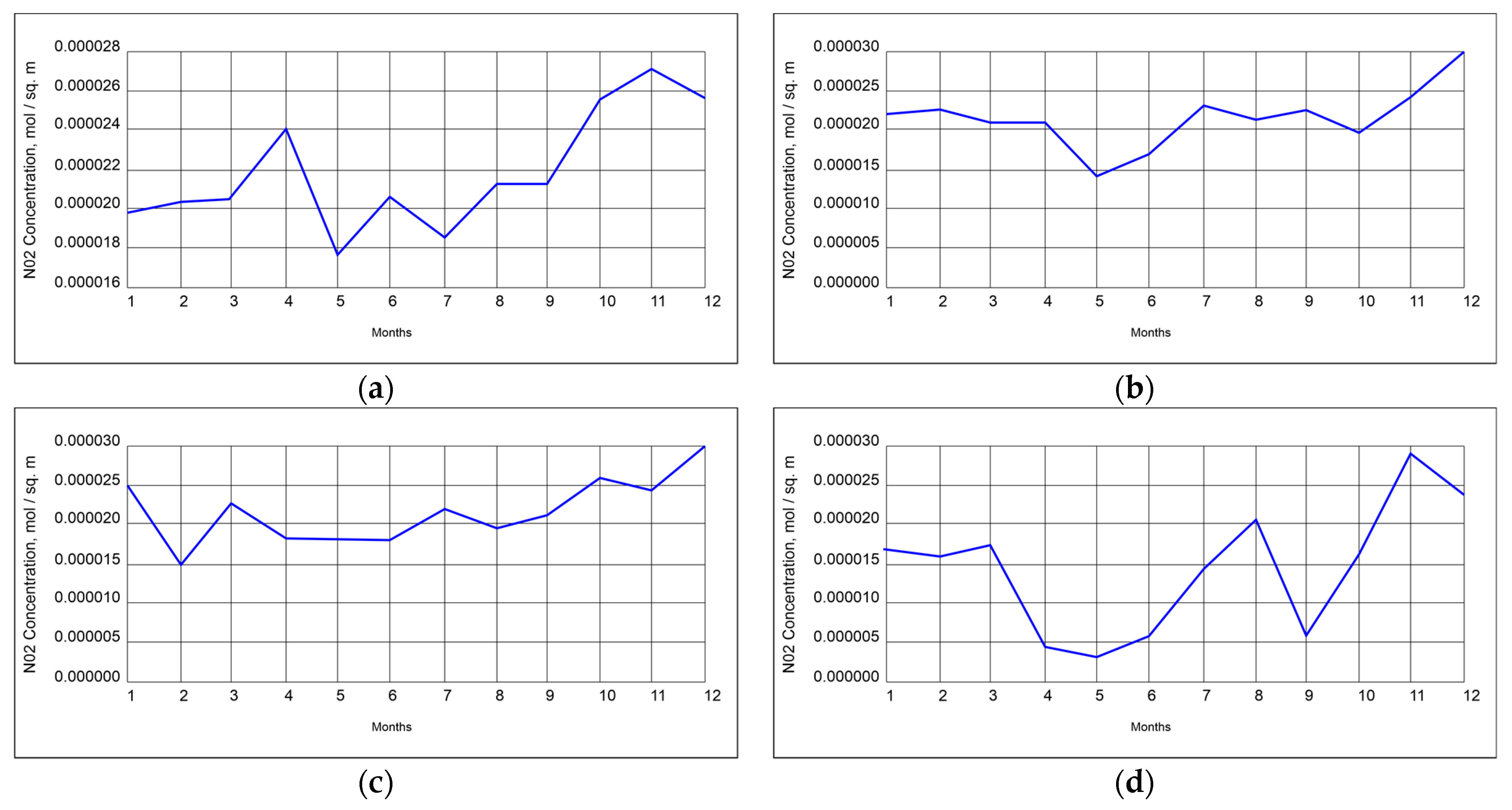 Remotesensing 15 03364 g011