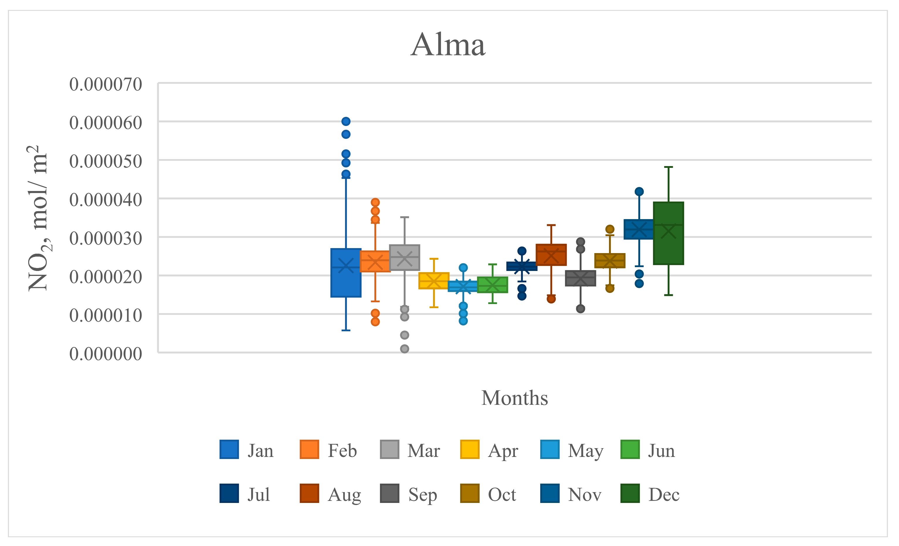 Remotesensing 15 03364 g013