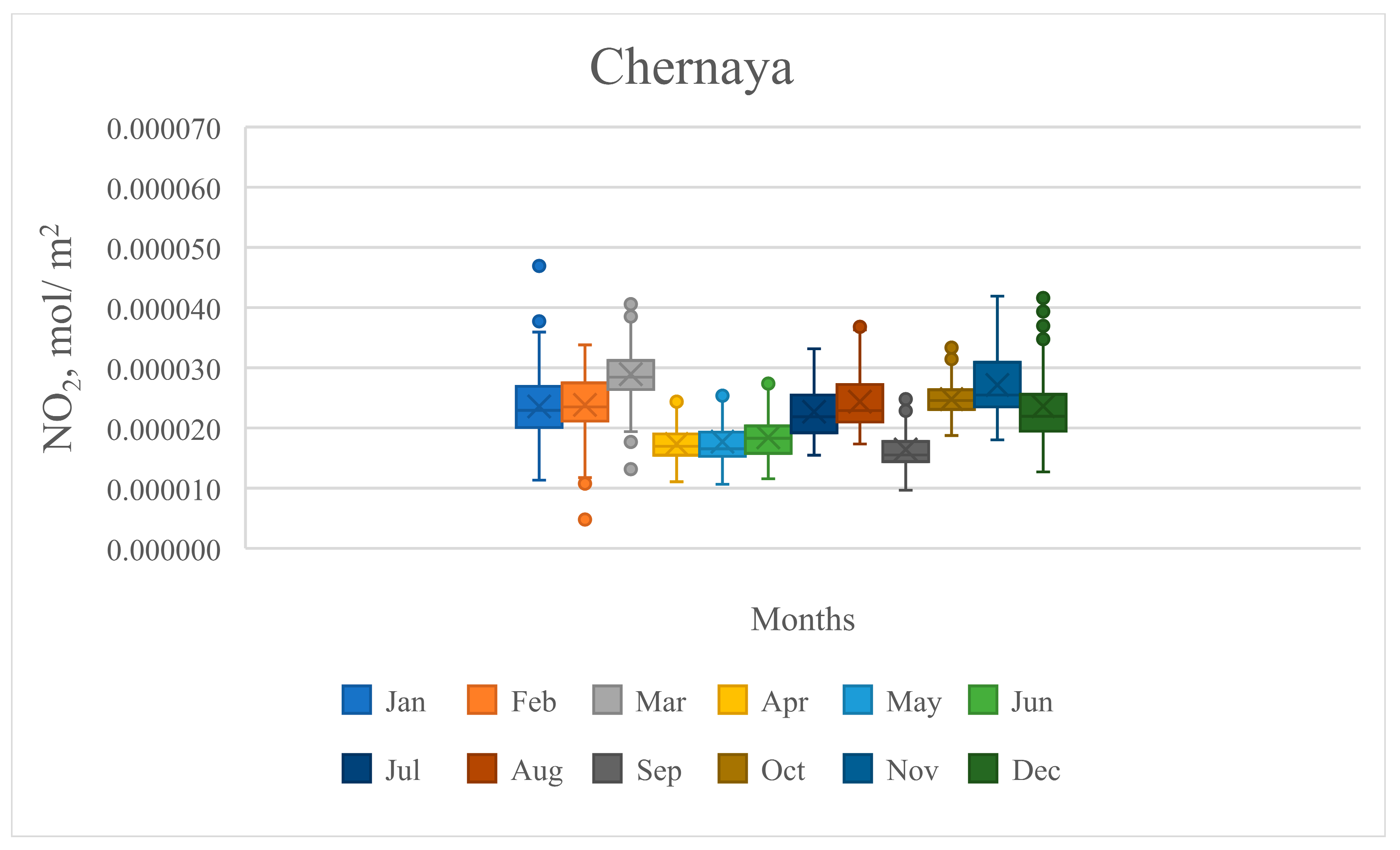 Remotesensing 15 03364 g016