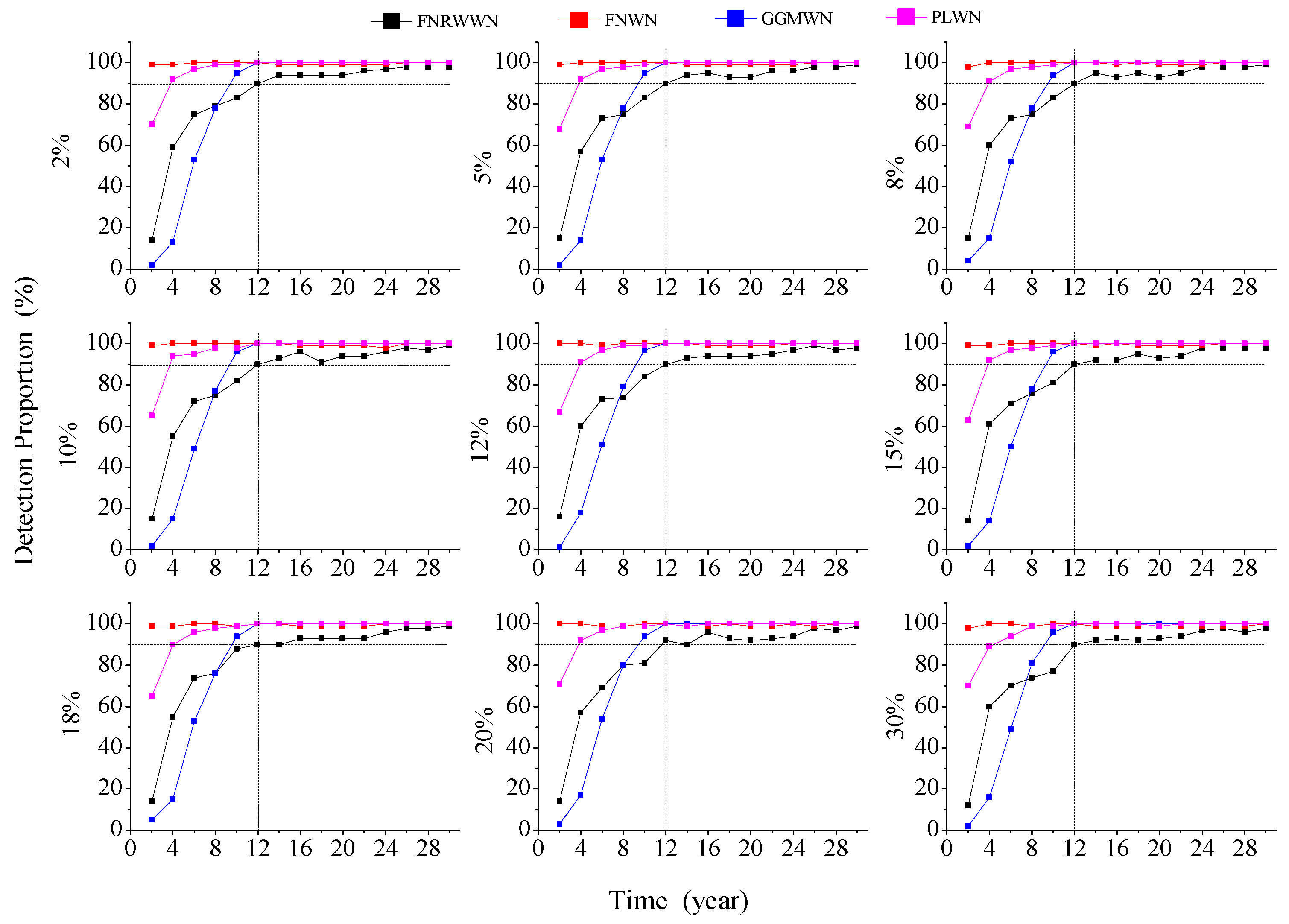 Remotesensing 15 03572 g003