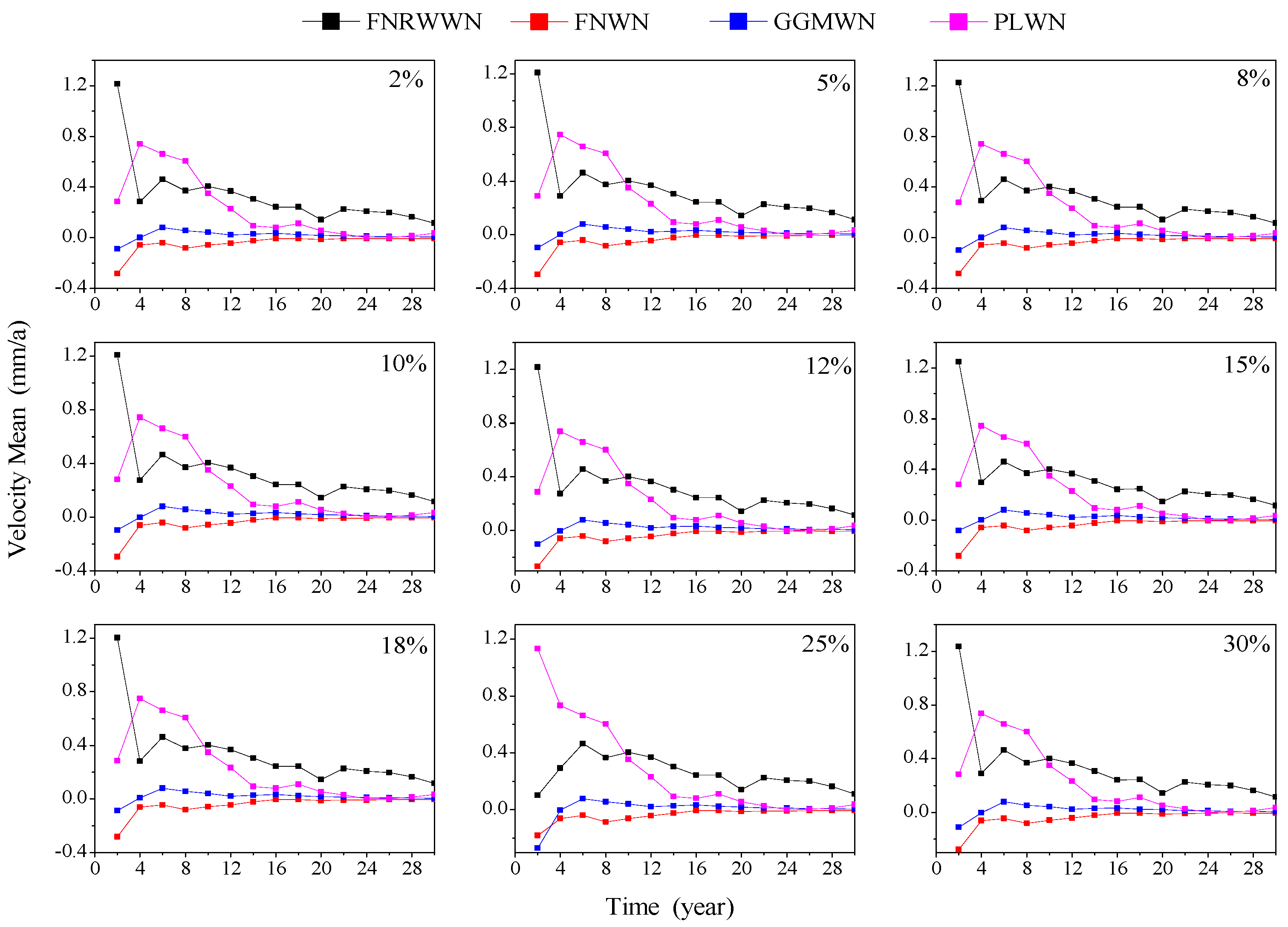 Remotesensing 15 03572 g009