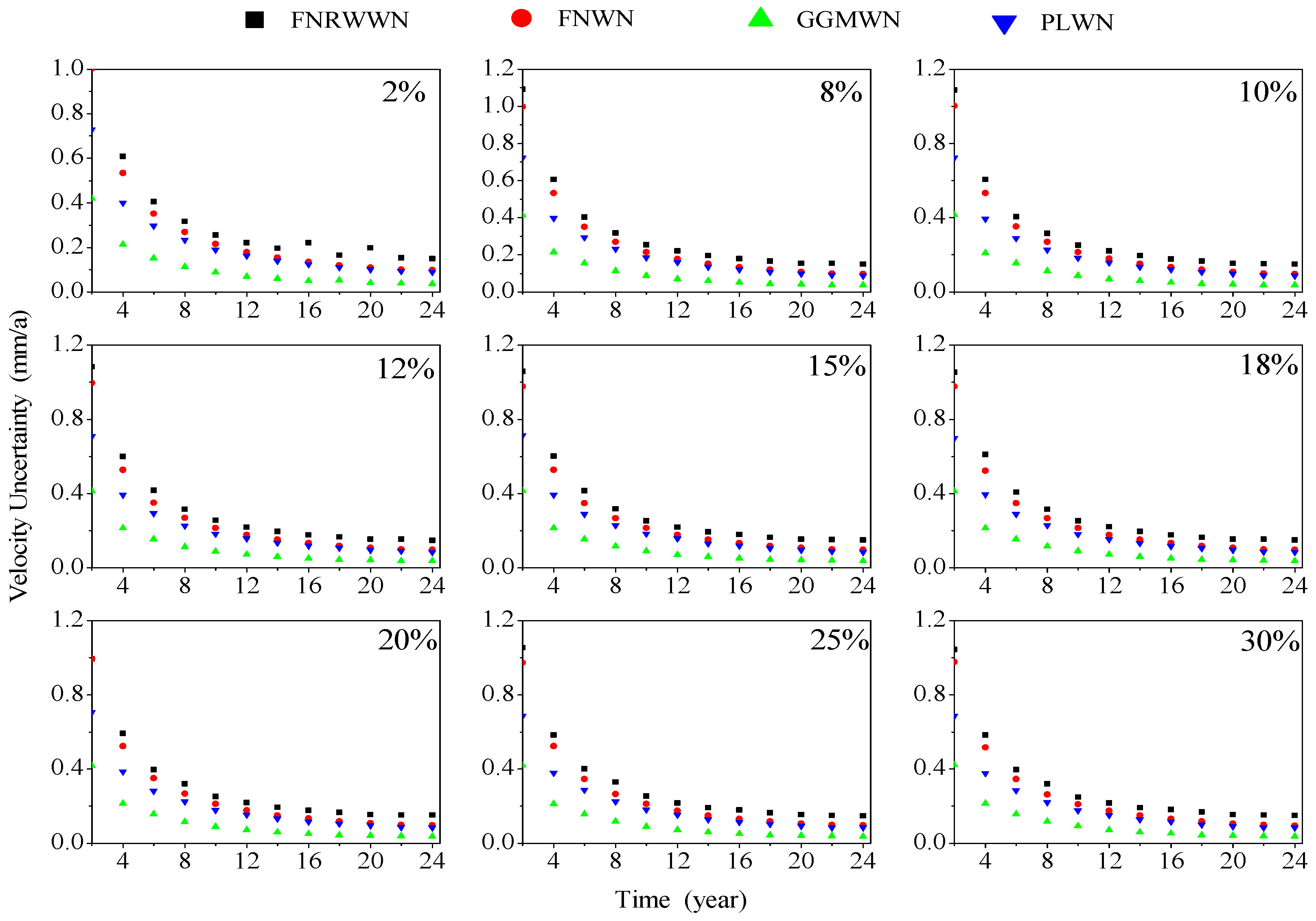 Remotesensing 15 03572 g010