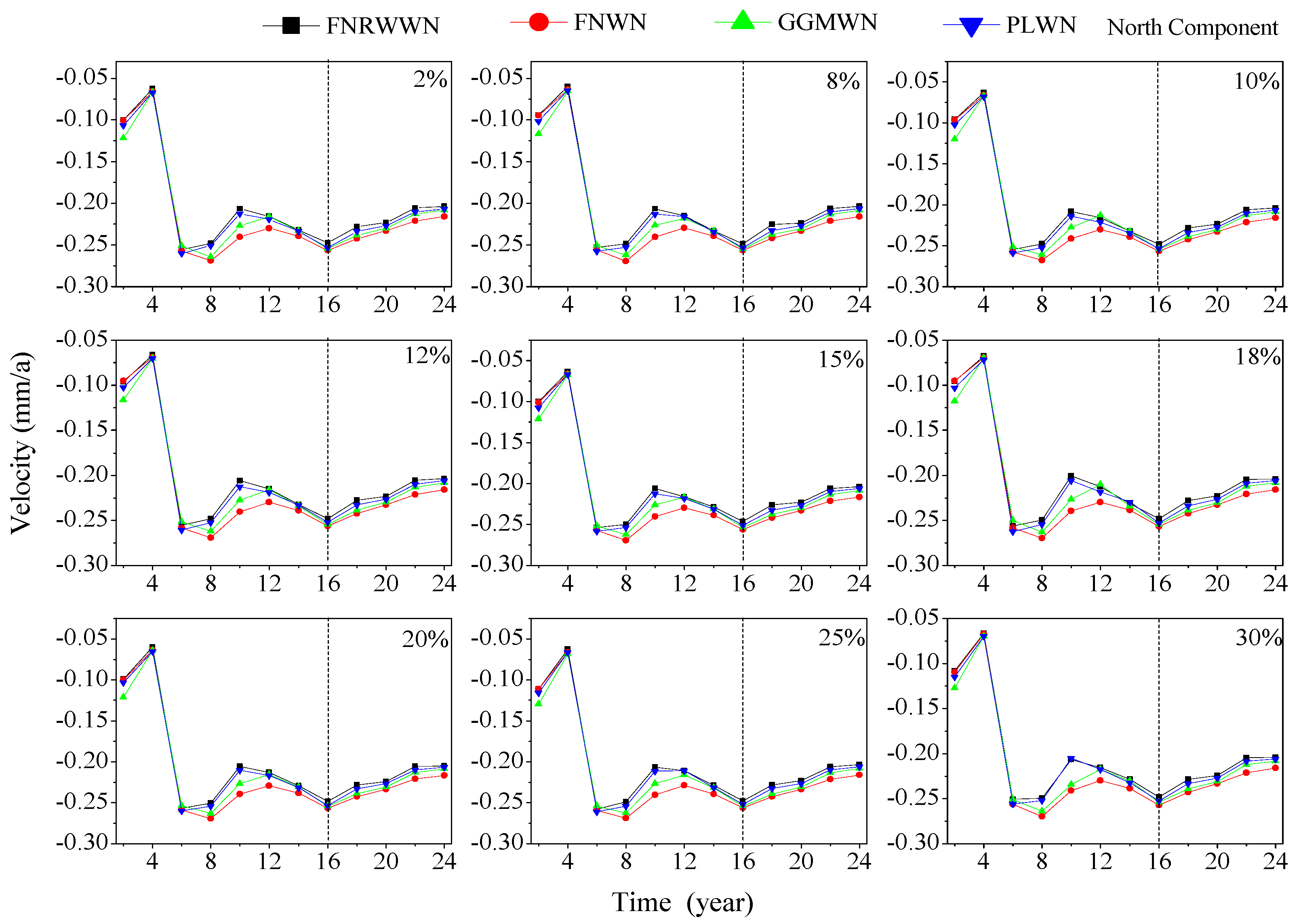 Remotesensing 15 03572 g013