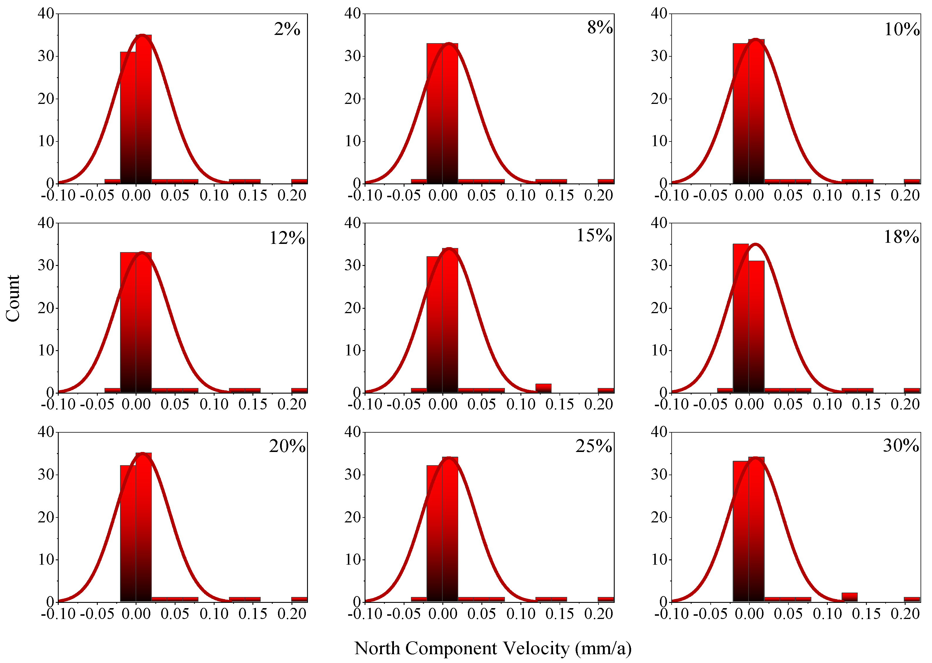 Remotesensing 15 03572 g014