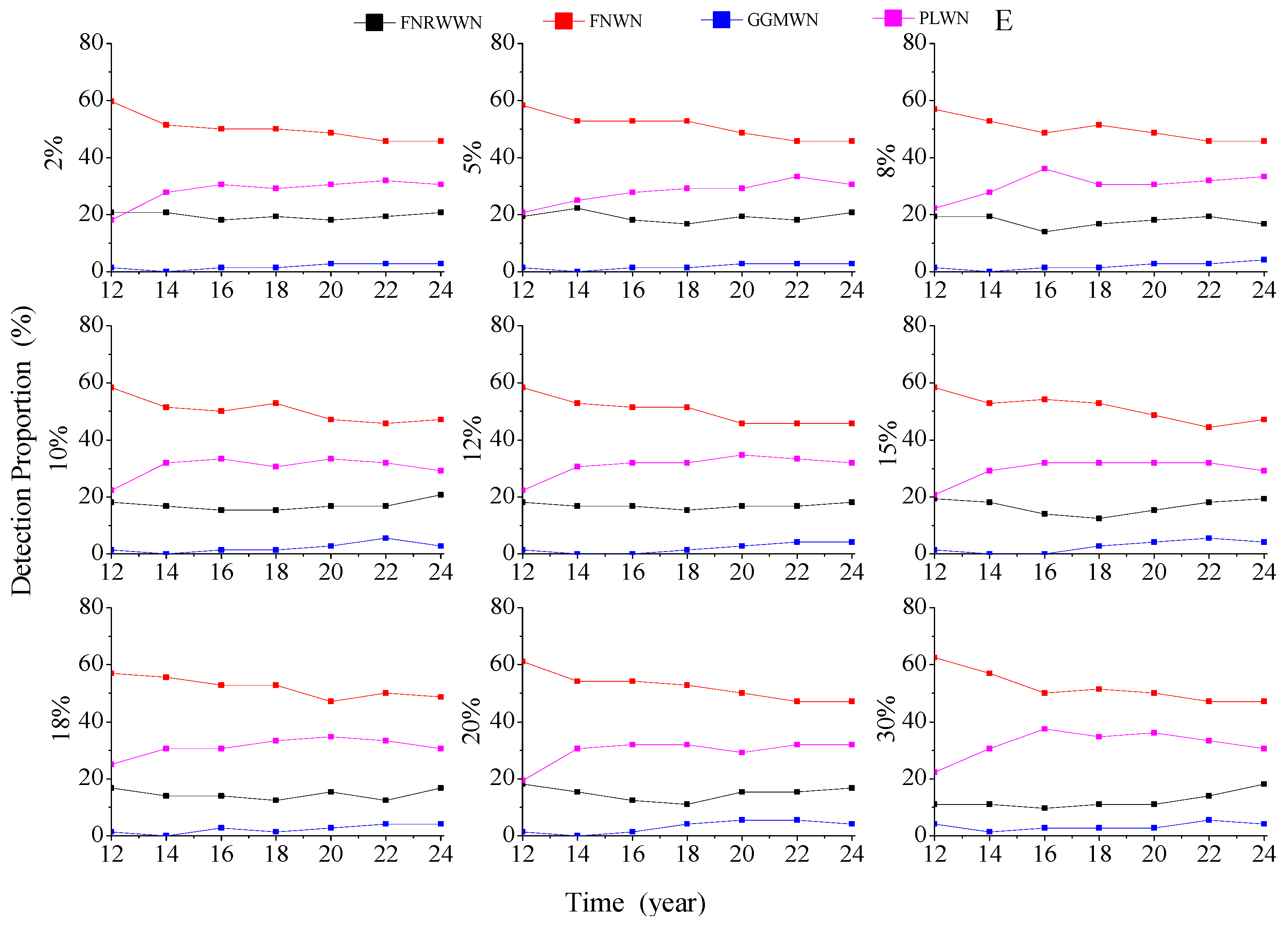 Remotesensing 15 03572 g0a5