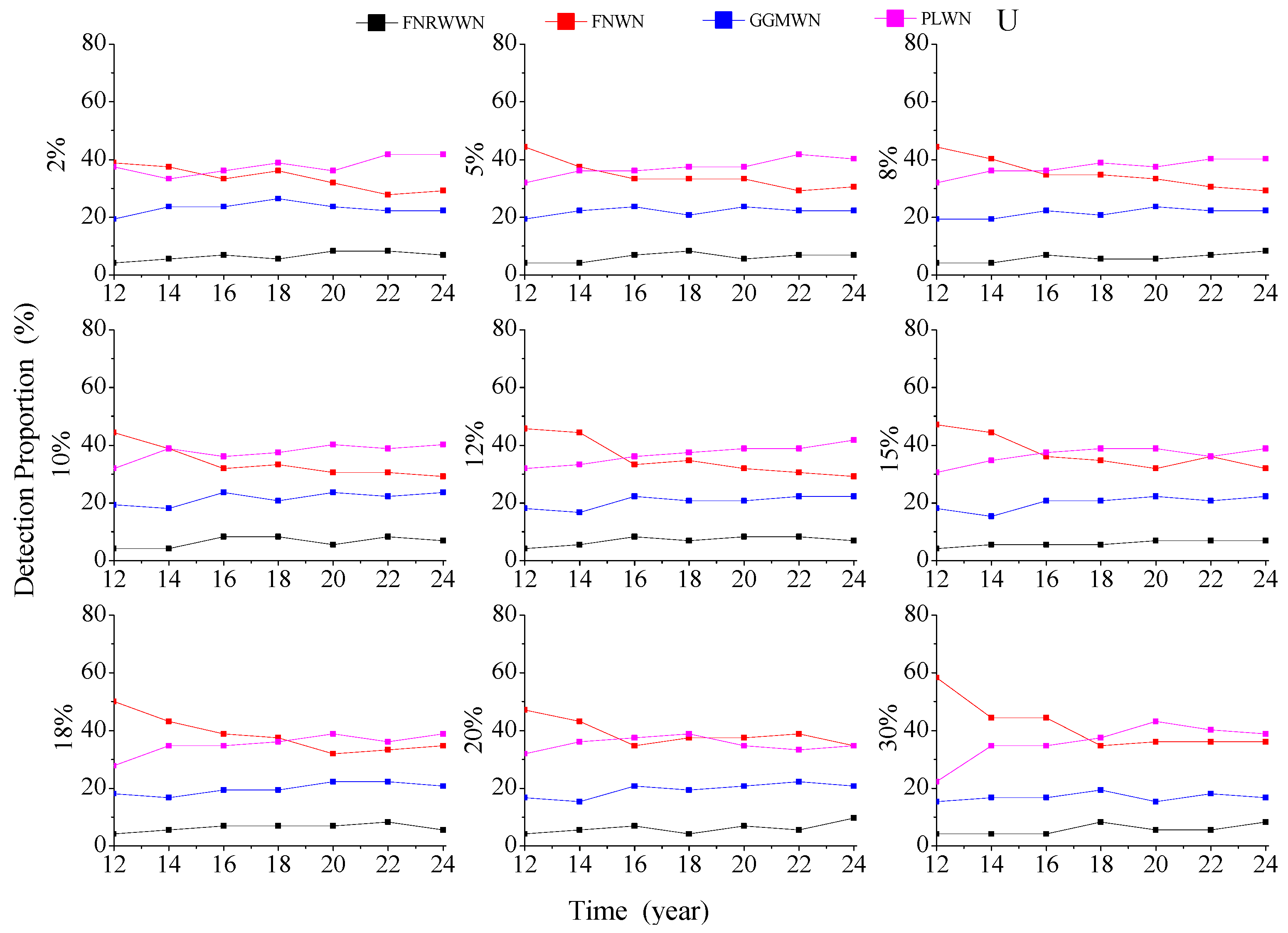 Remotesensing 15 03572 g0a6