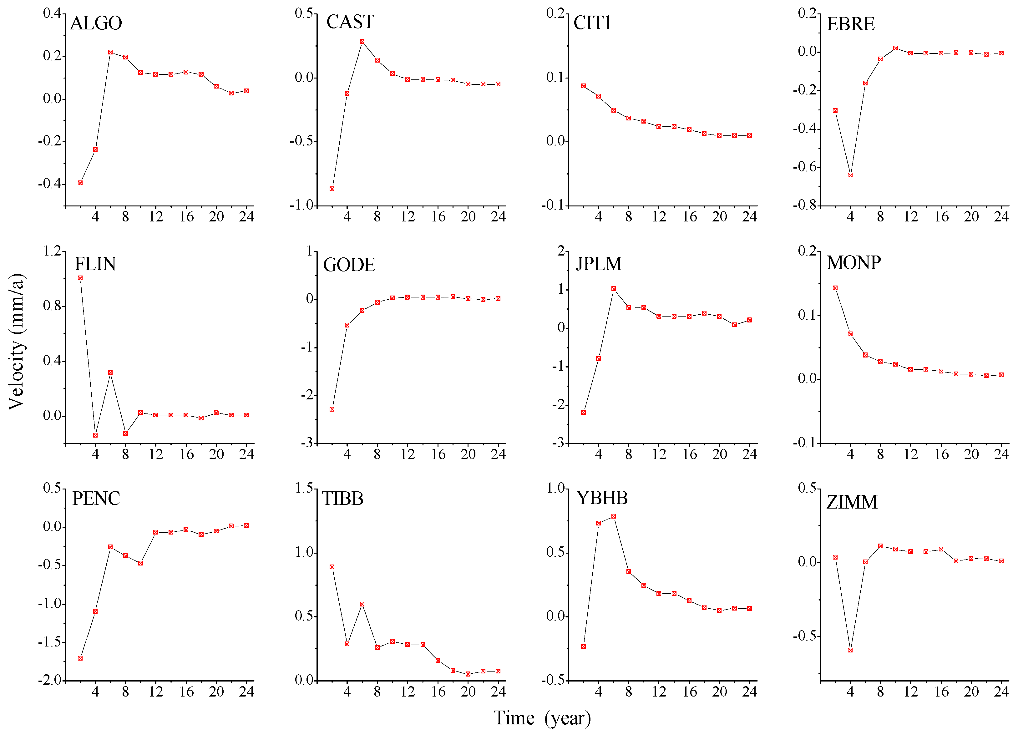 Remotesensing 15 03572 g0a8
