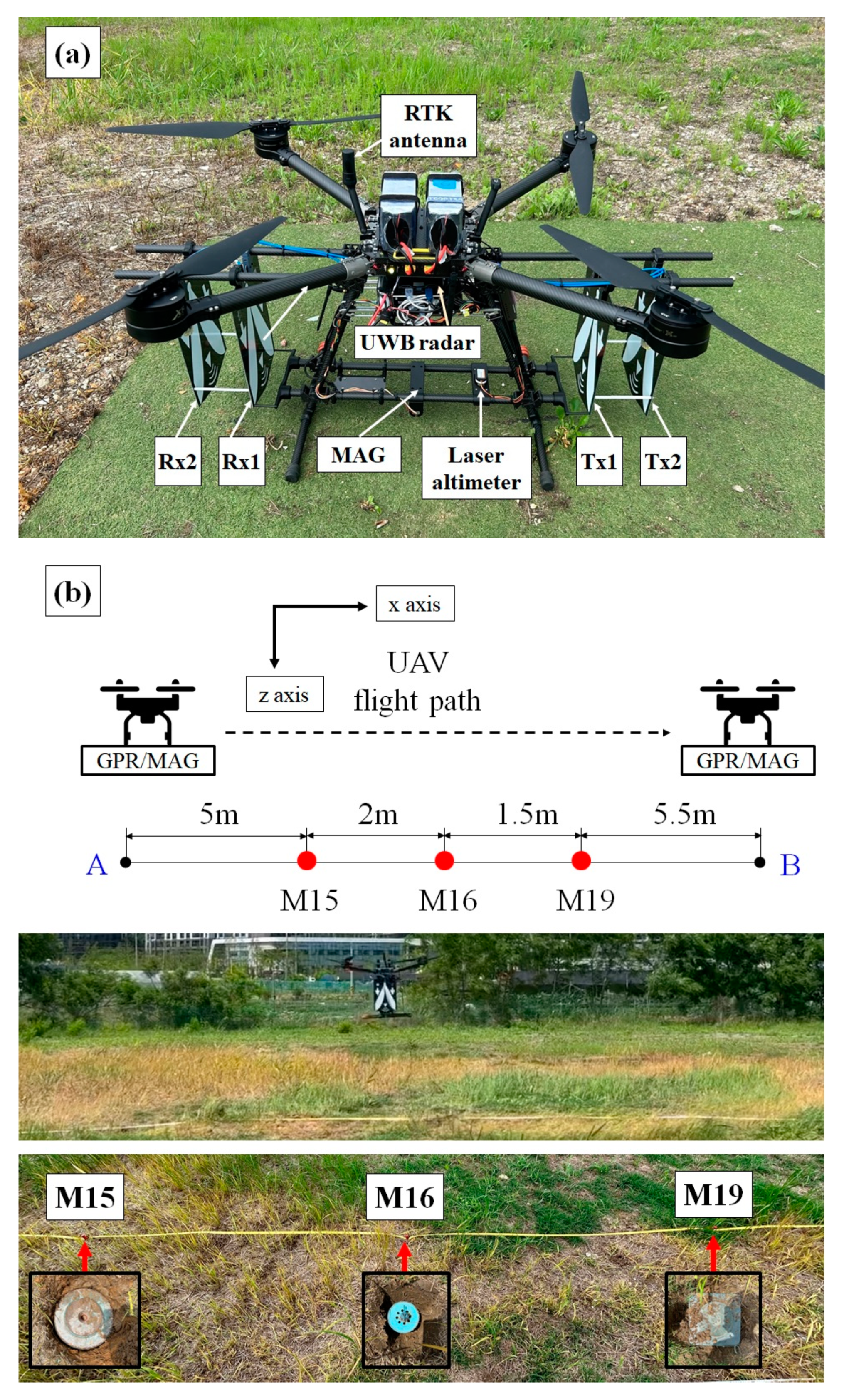 Remotesensing 15 03813 g009 Remotesensing 15 03813 g009