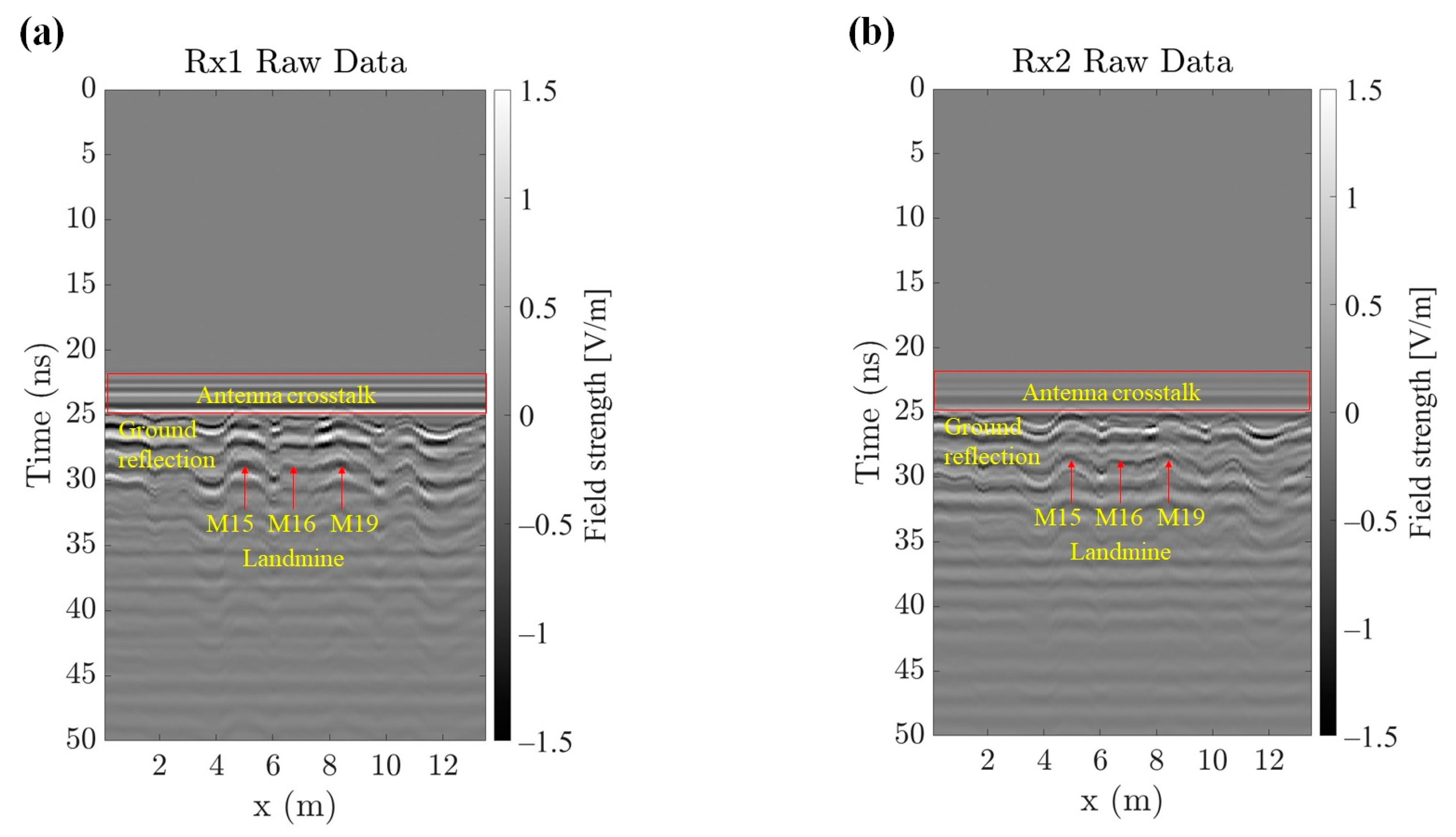 Remotesensing 15 03813 g010 Remotesensing 15 03813 g010