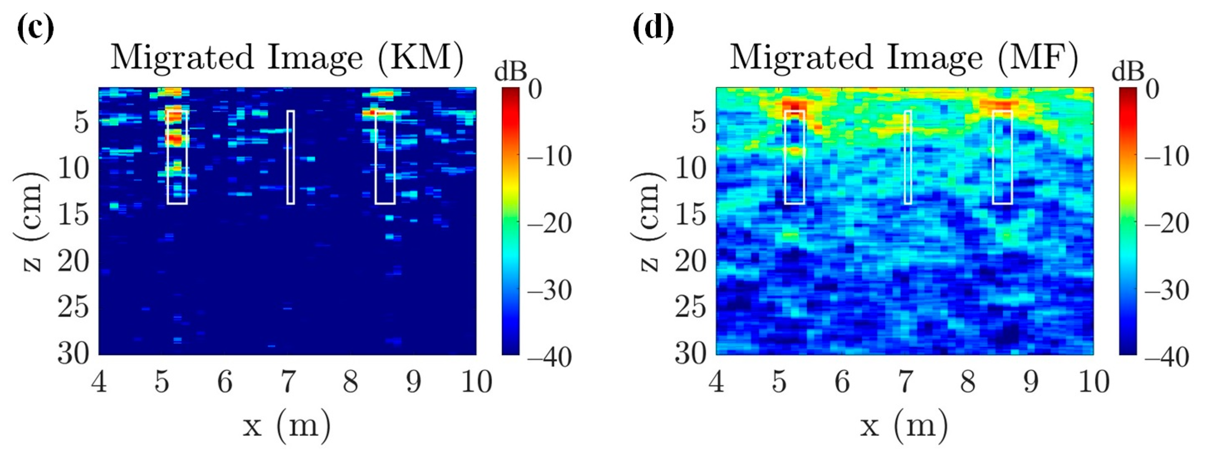 Remotesensing 15 03813 g011b Remotesensing 15 03813 g011b