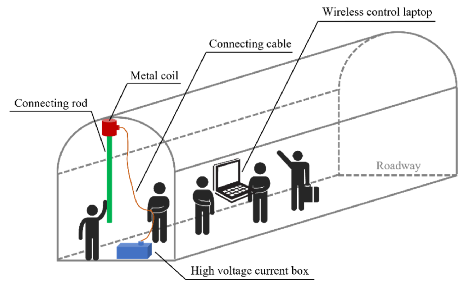 Remotesensing 15 03888 g001