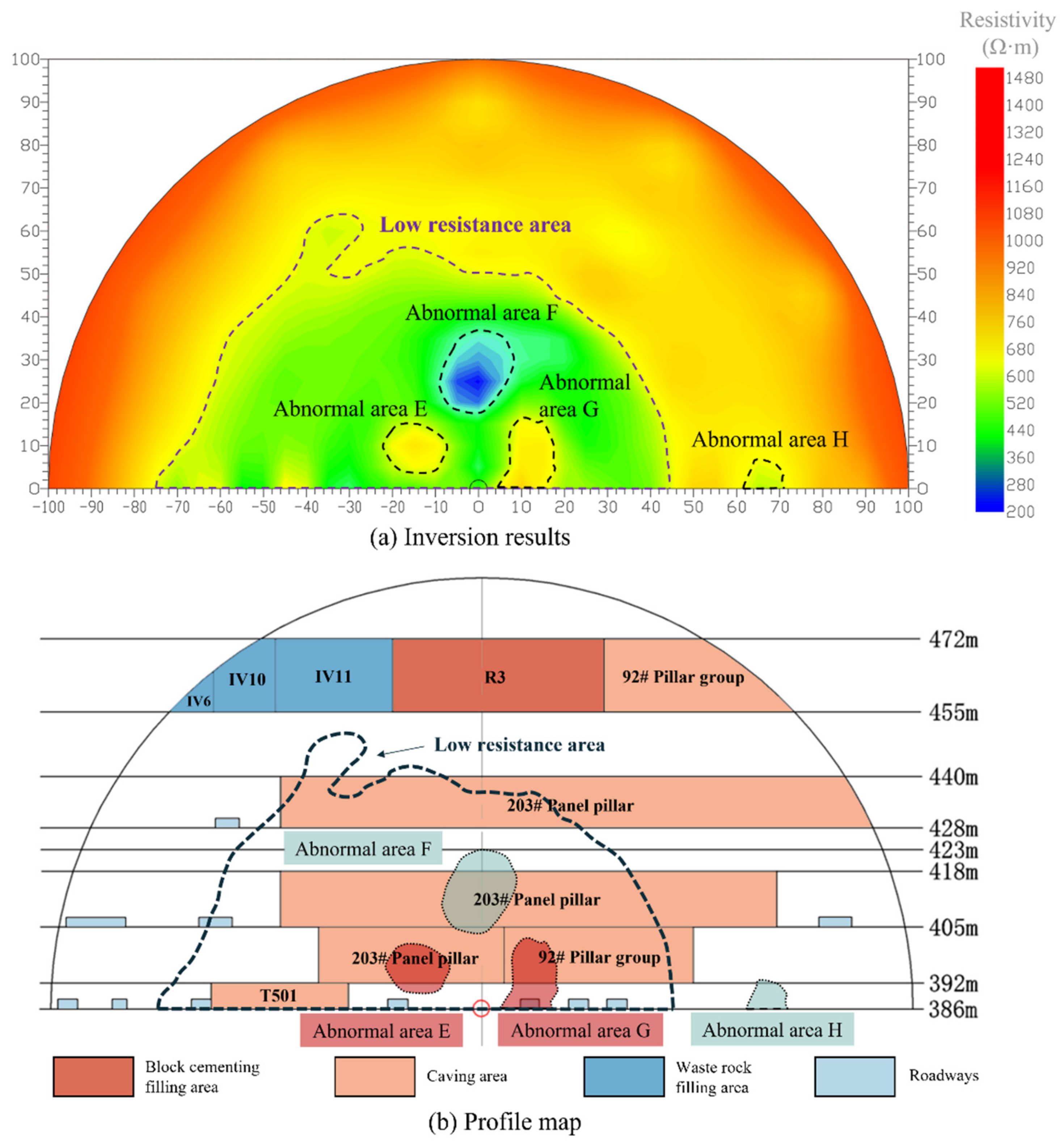 Remotesensing 15 03888 g008