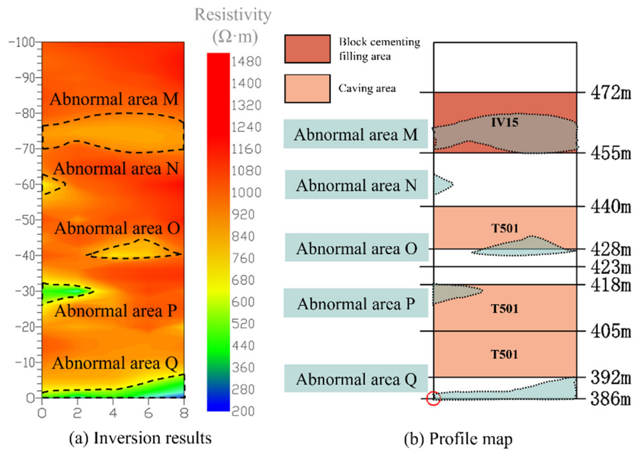 Remotesensing 15 03888 g010