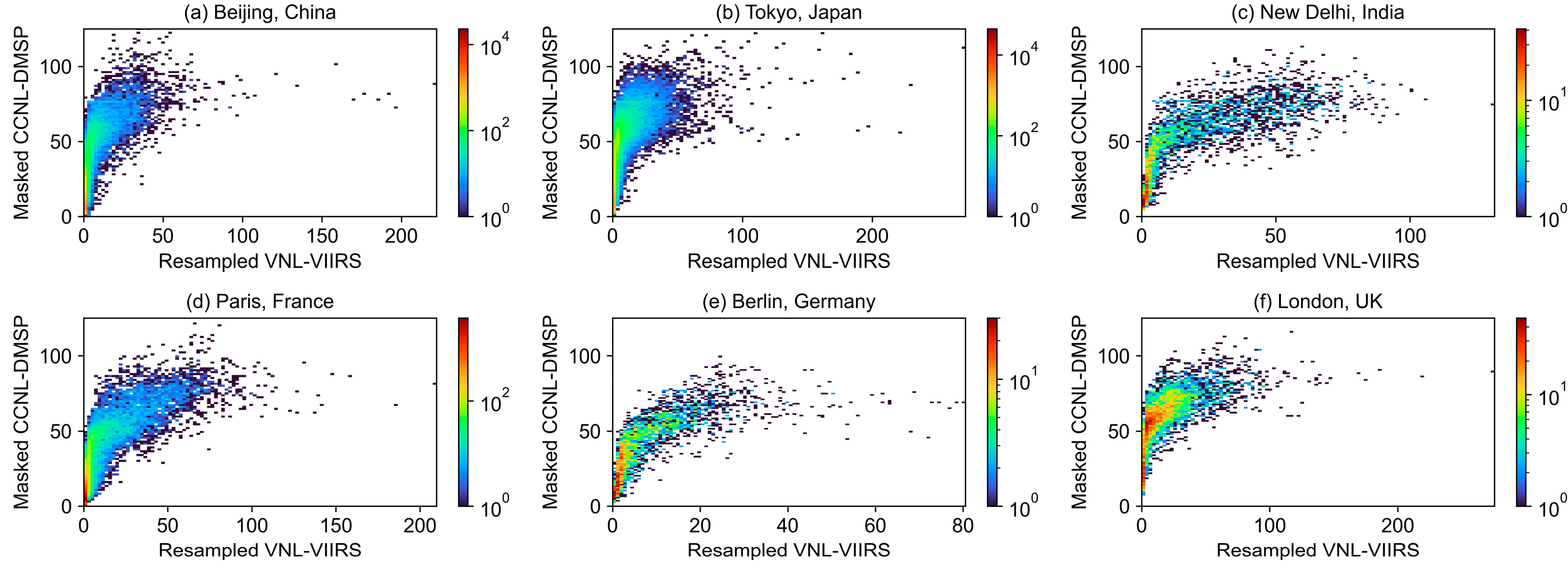 Remotesensing 15 03925 g004