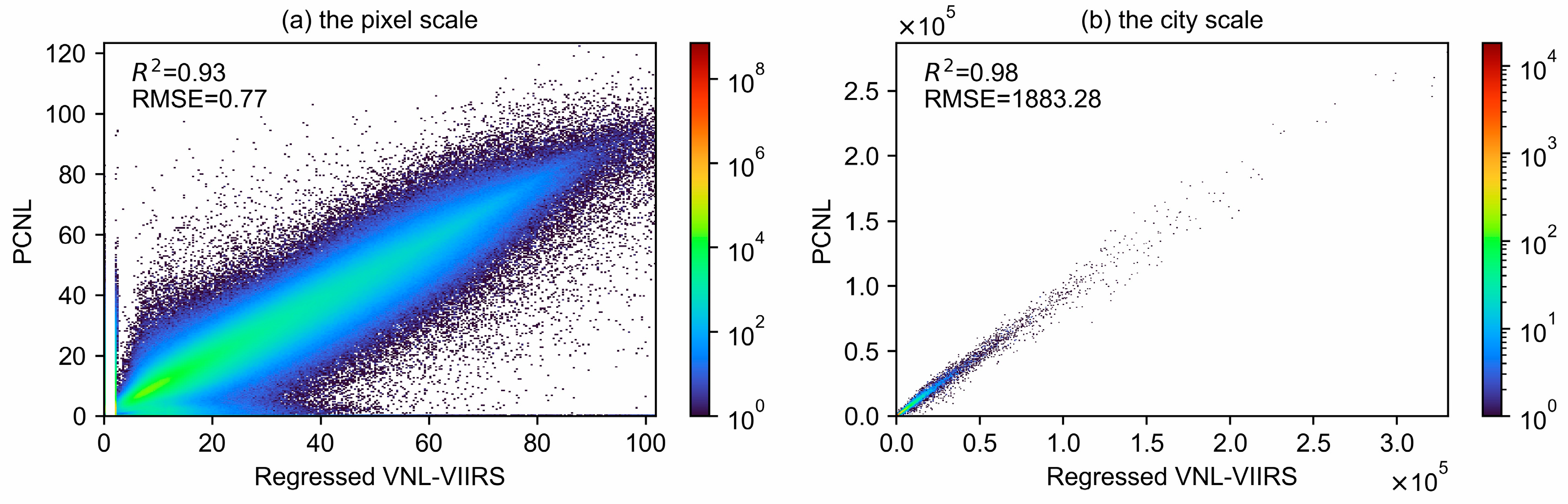 Remotesensing 15 03925 g006