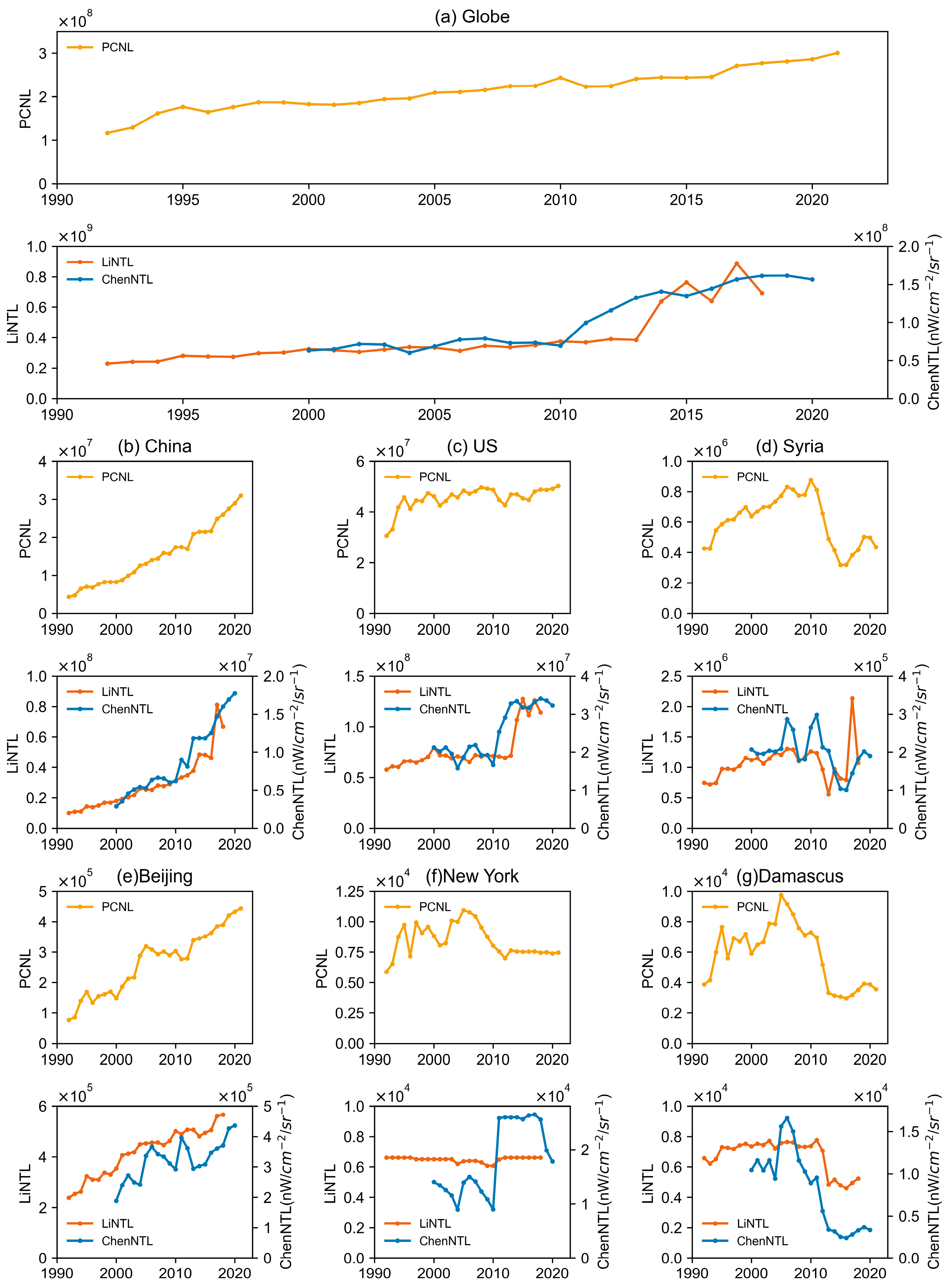 Remotesensing 15 03925 g009