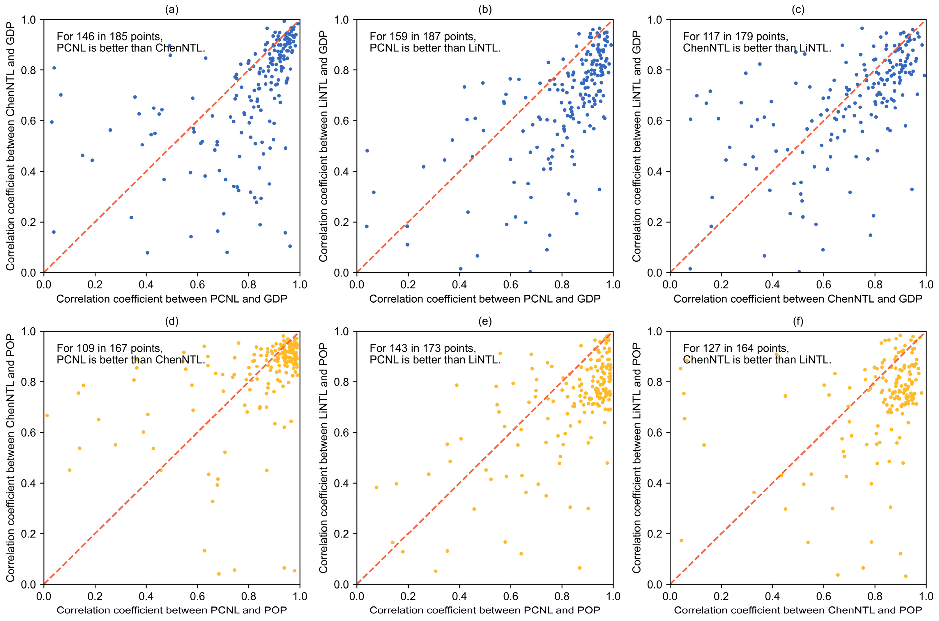 Remotesensing 15 03925 g012