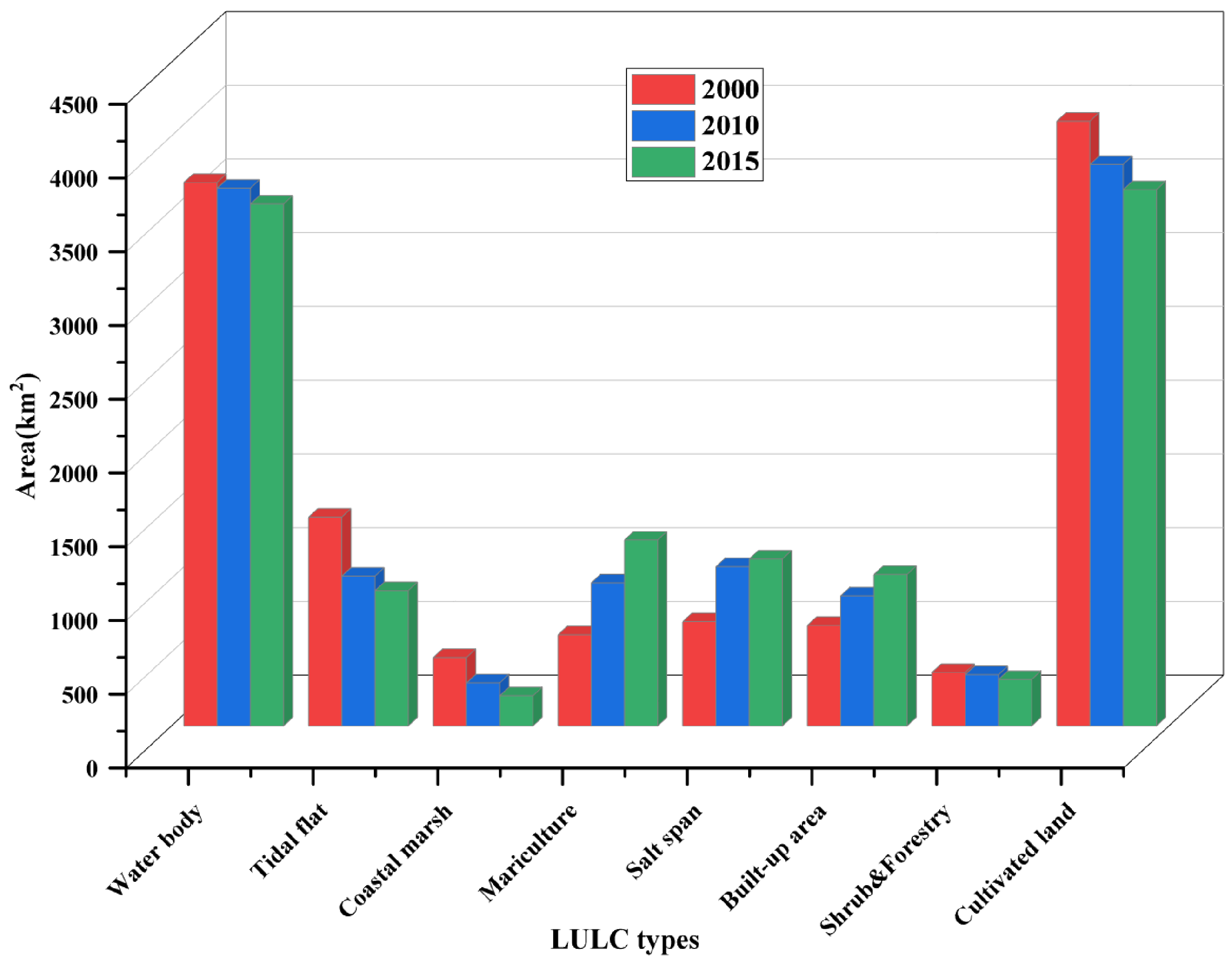Remotesensing 15 03966 g002