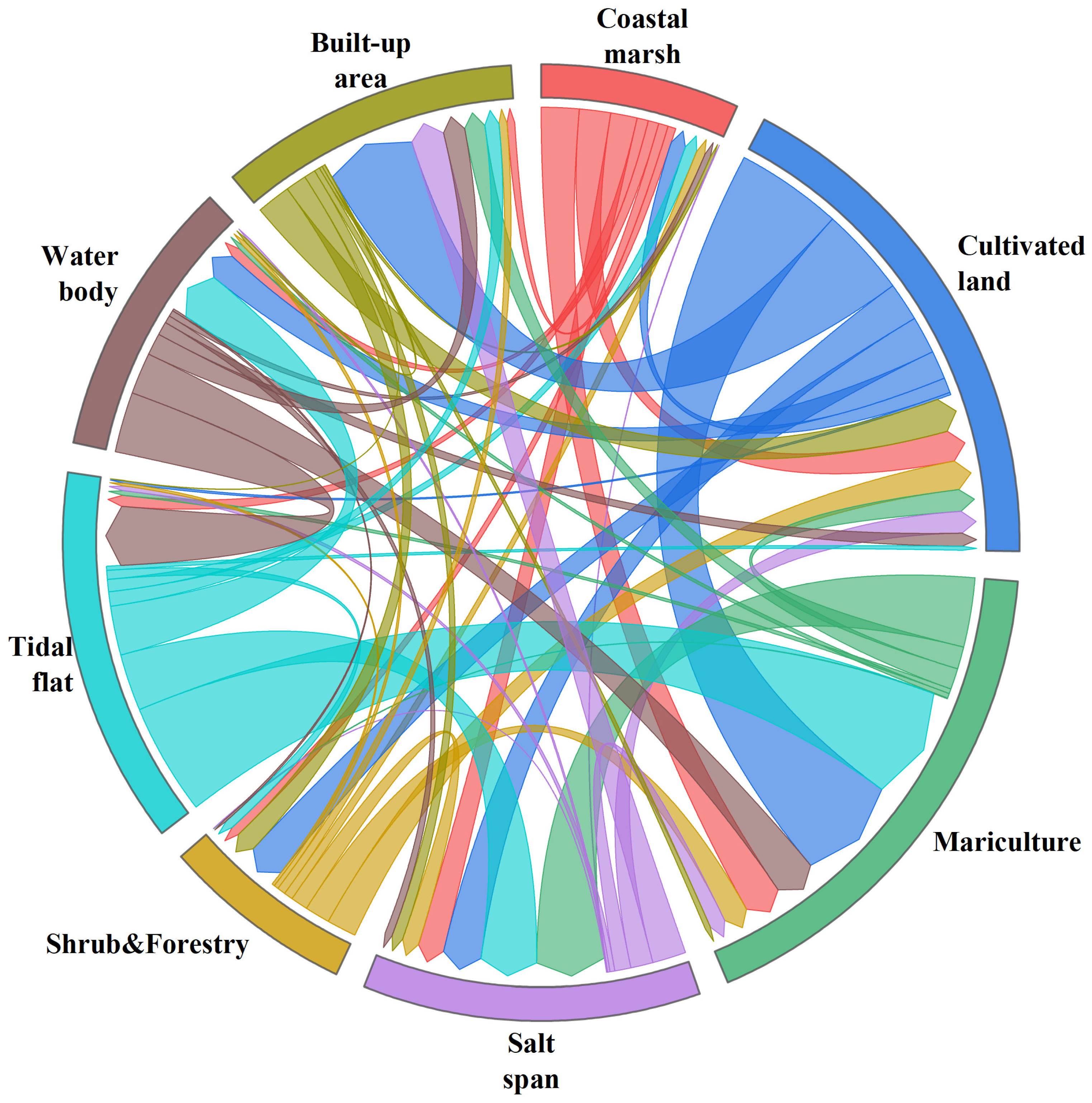 Remotesensing 15 03966 g003
