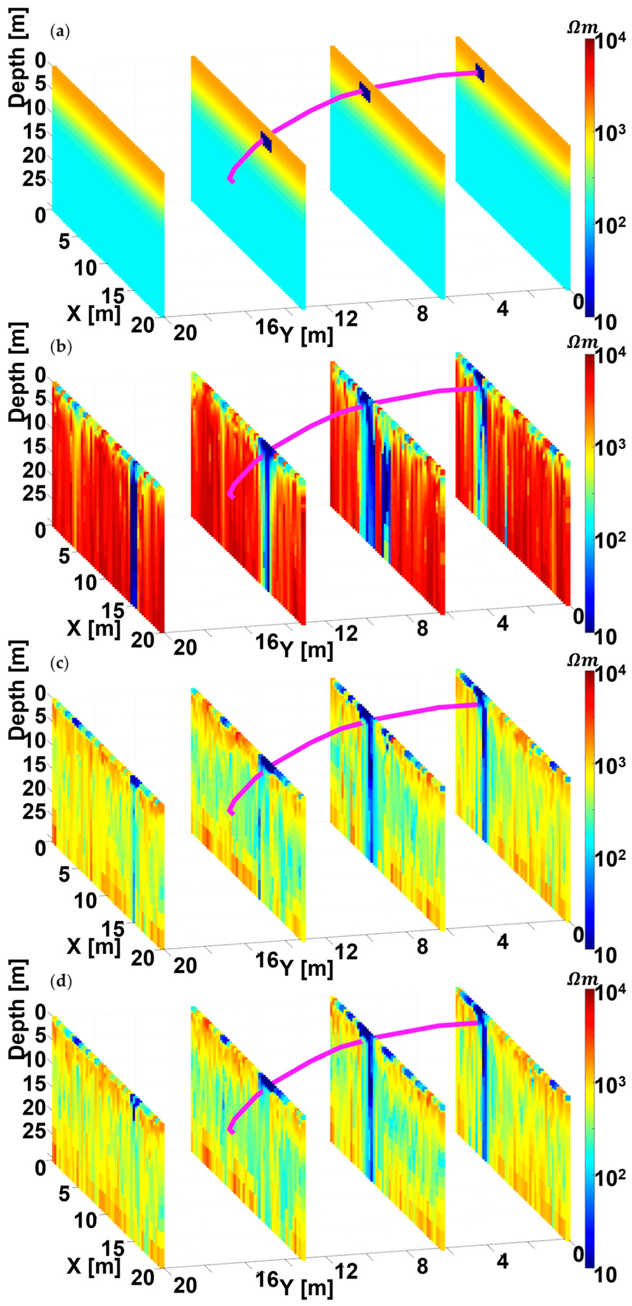 Remotesensing 15 03993 g004