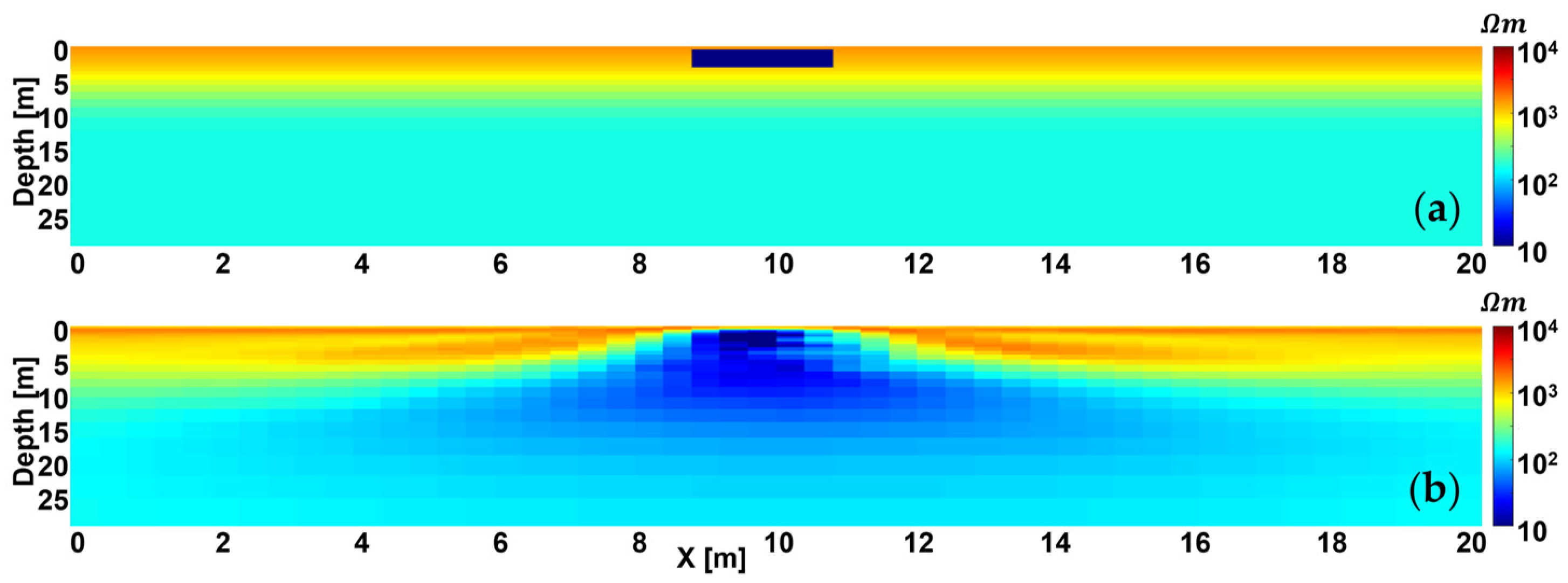 Remotesensing 15 03993 g006