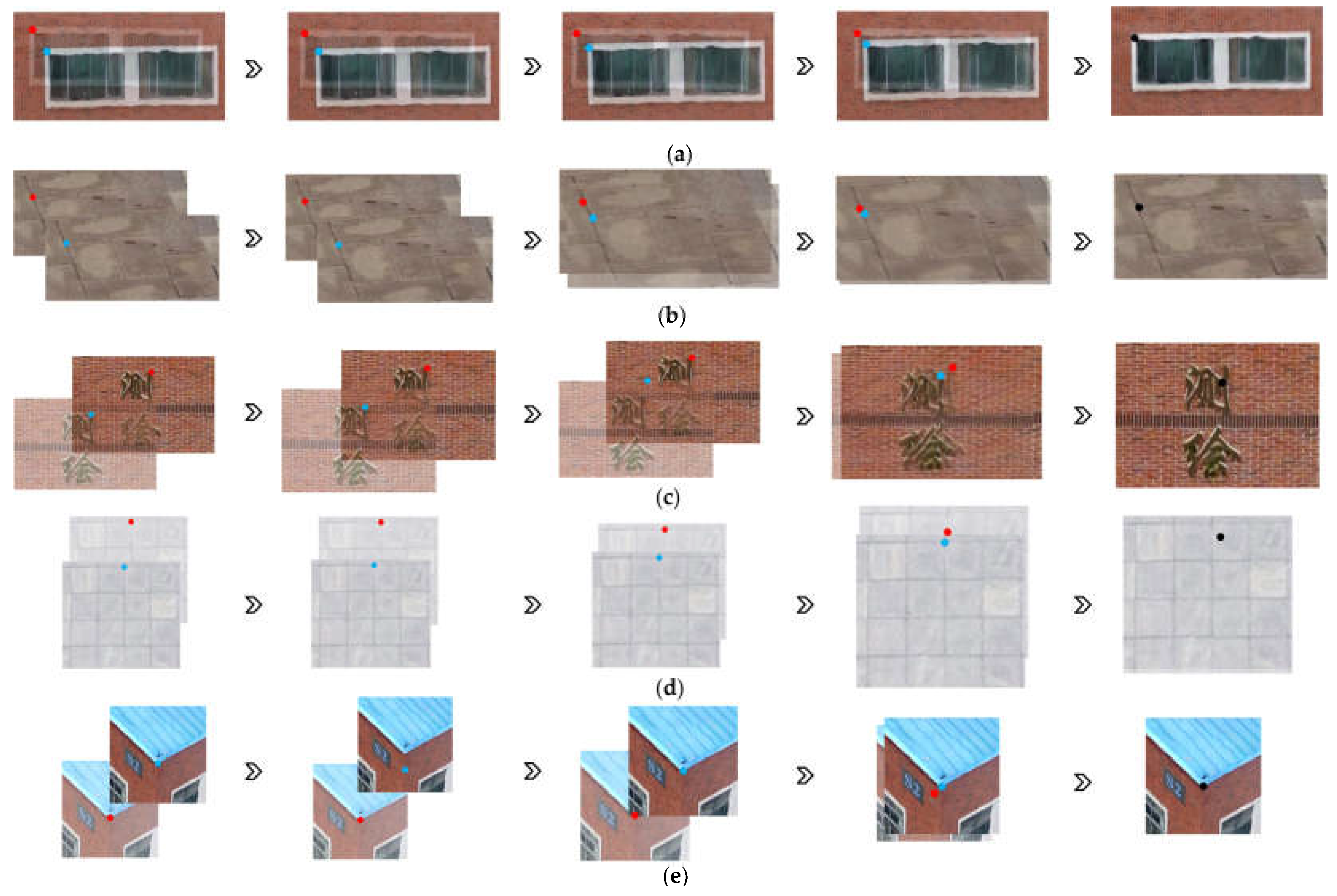 Remotesensing 15 04217 g010